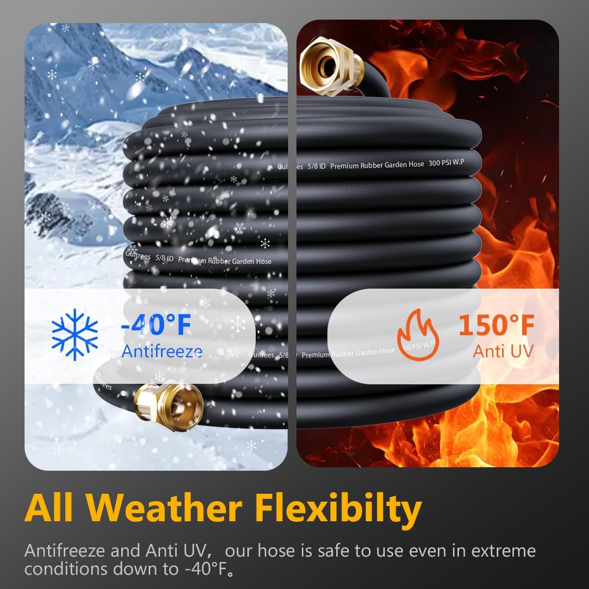 25FT 5/8 Heavy Duty Rubber Garden Hose - 200psi Working, 1000psi Burst - Hot/Cold Water - Five-Layered Braiding for Durability - Versatile for Gardening, Agriculture, Construction(Black)
