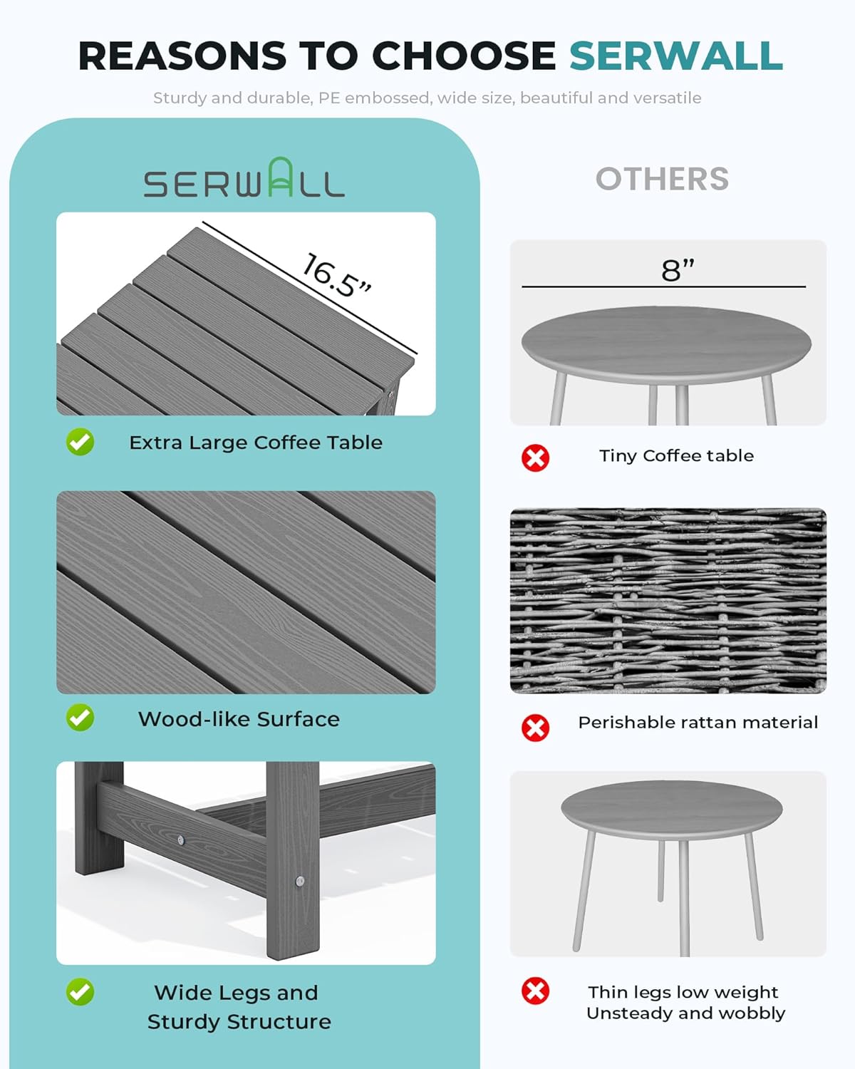SERWALL Outdoor Coffee Table, HDPE Patio Coffee Table for Outside, Grey