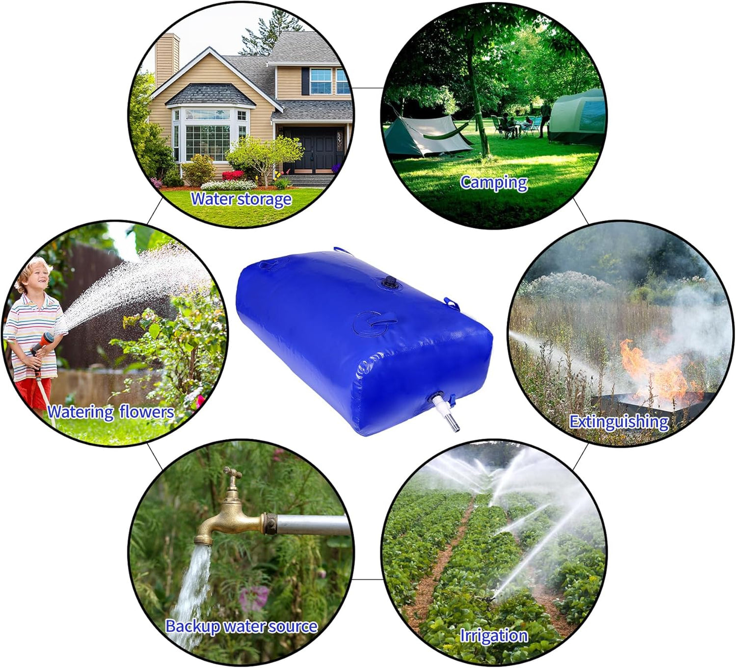 1000 L/264 gal Water Bladder Storage Containers, Foldable Portable Water Tank Large Capacity Soft Water Bag, Drought Resistance, Fire Prevention, Emergency Water