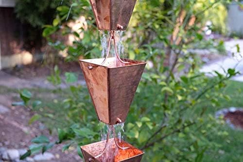 Large Tapered Cups - Copper Plated with Installation Kit (13 Feet)