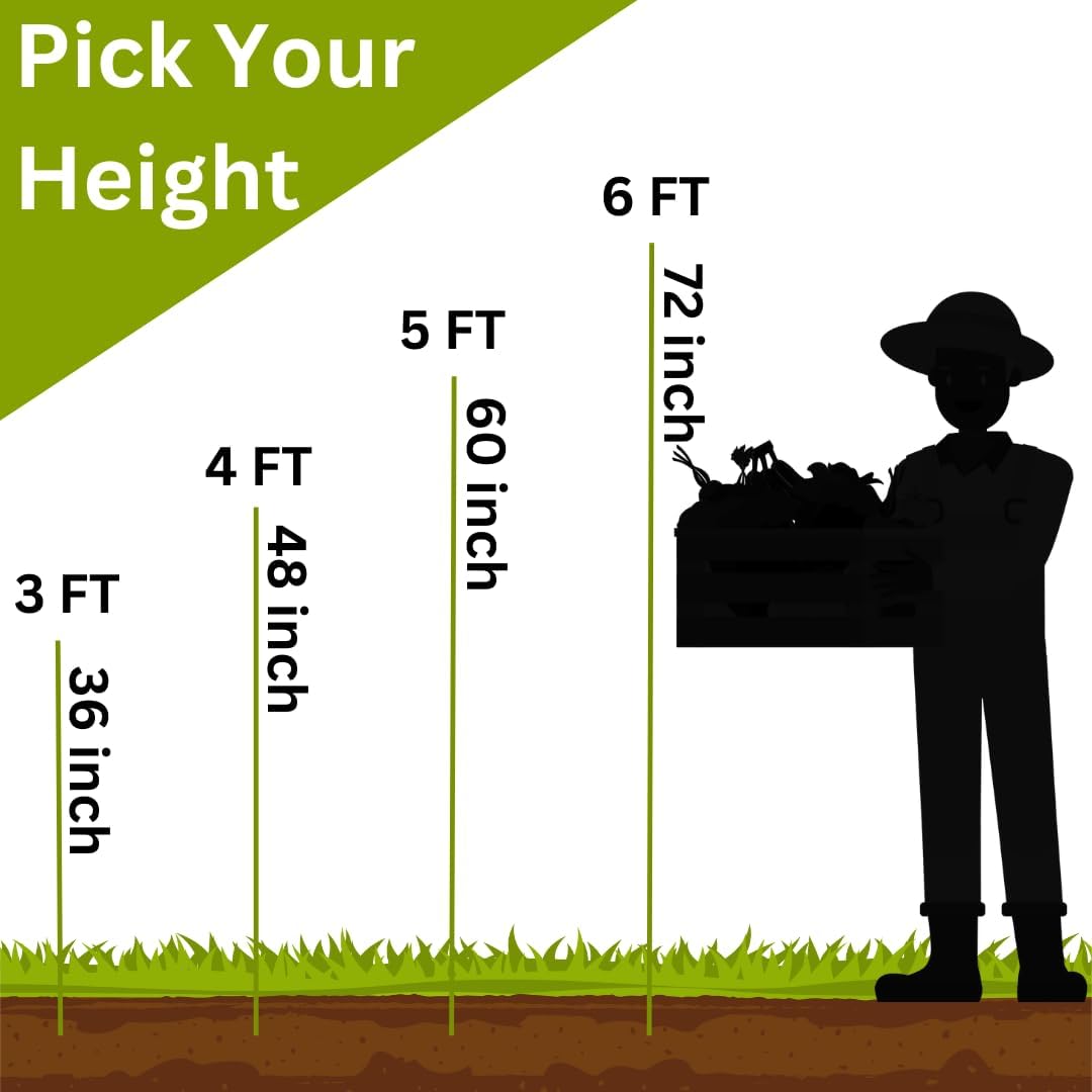 Fiberglass Eco Friendly Garden Stakes (Choose Height/Quantity) – Durable, Lightweight, Tomato, Tree, Strawberry, Plant, Support Fencing Stakes with Patterned Surface 5/16" Diameter (20, 3)