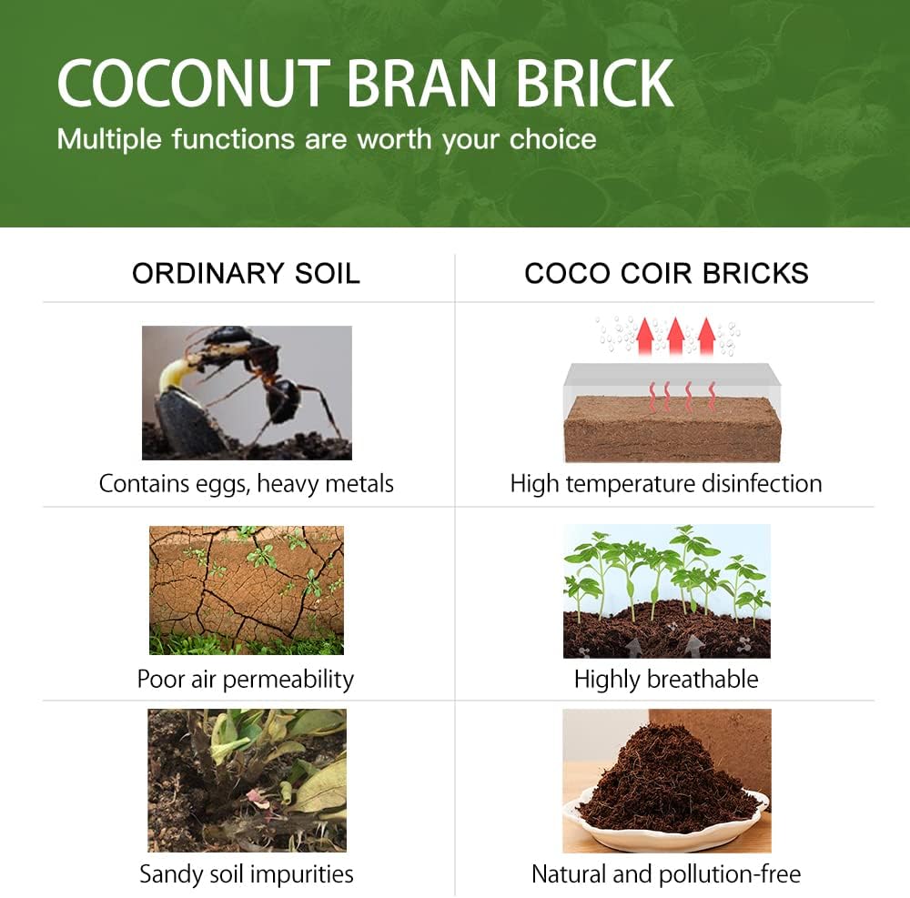 Premium Coco Coir Brick, 1.4Lb High Nutrinent Coconut Soil, OMRI 100% Organic Low EC & PH Balanced Potting Soil for All Plants Gardening, Hydroponics and Reptile Substrate (650G x 4)