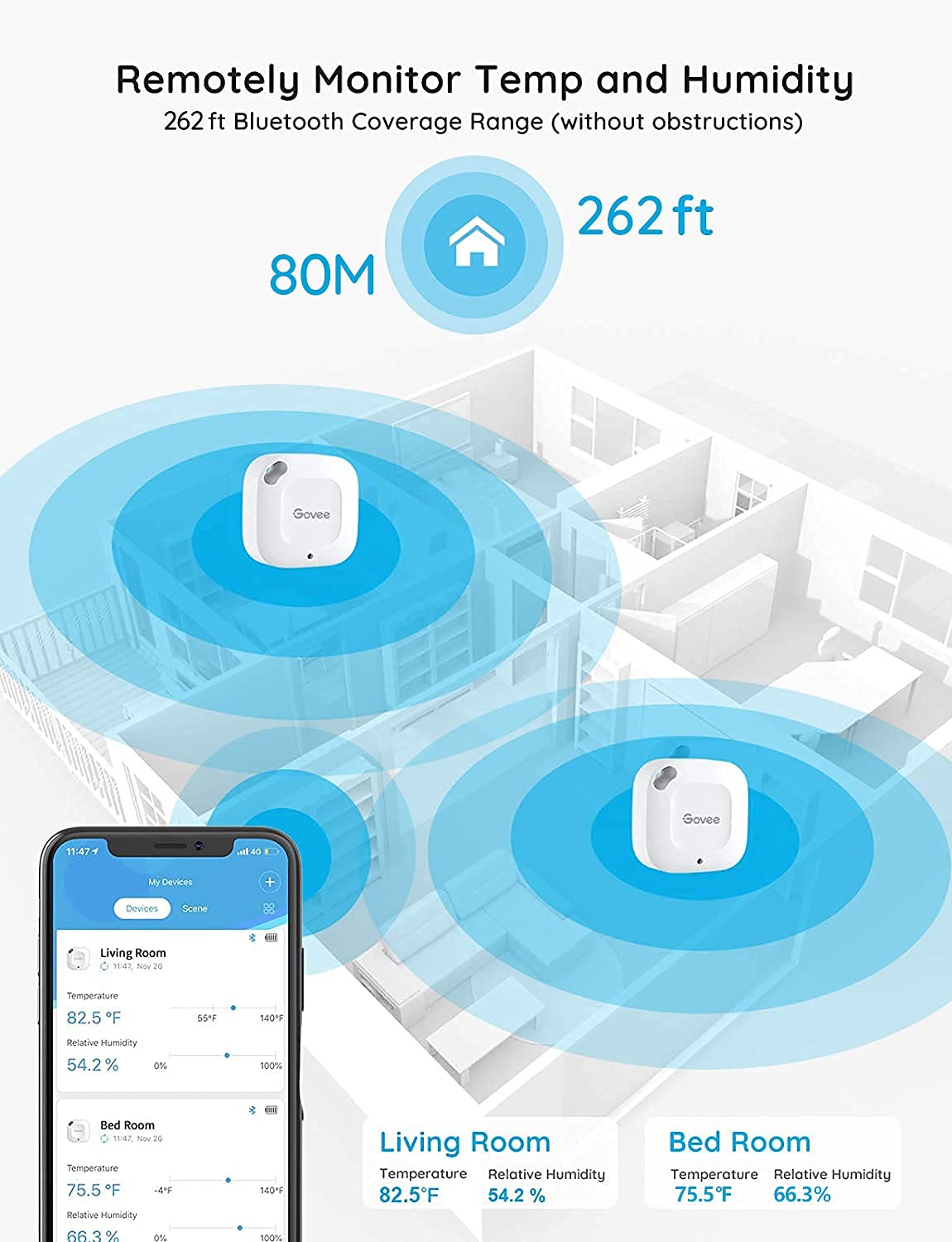 Govee Bluetooth Hygrometer Thermometer, Wireless Thermometer, Mini Humidity Sensor with Notification Alert, Data Storage and Export, 262 Feet Connecting Range, 2 Pack