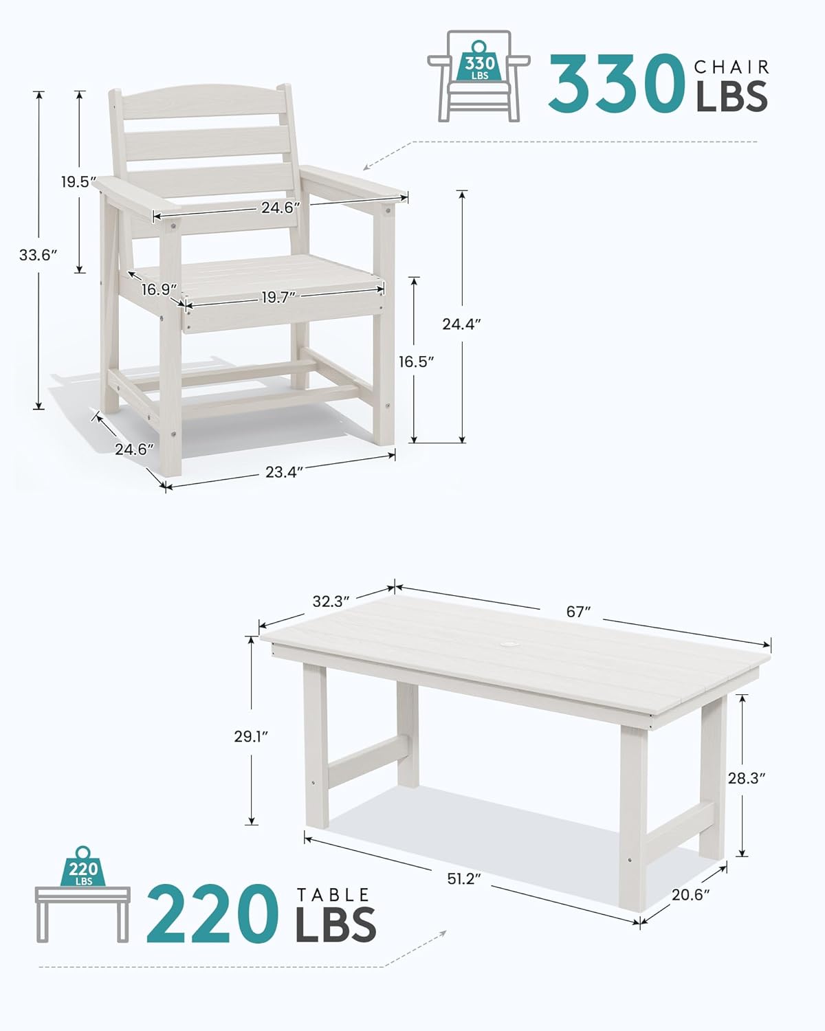 SERWALL 7-Piece Patio Dining Table Sets, Outdoor HDPE Dining Furniture Set with Umbrella Hole Cut-Out Table and 6 Chairs, White