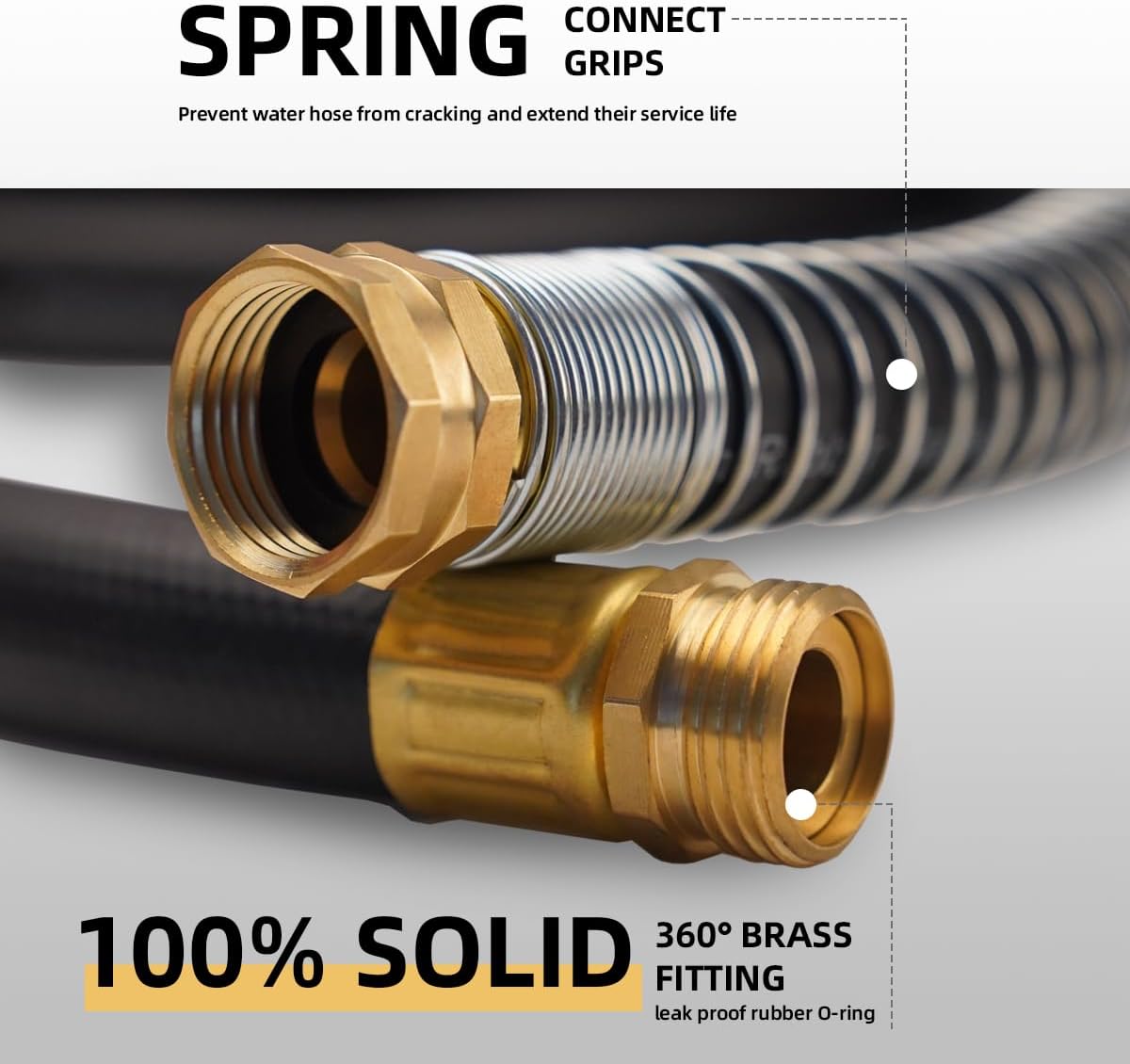 WiseFlow Garden Hose 150FT x 5/8", Heavy Duty Rubber Hose, 1000PSI Burst, 300PSI Working, Water Hose with Five Layered Braiding, Male Female Fittings (Black)