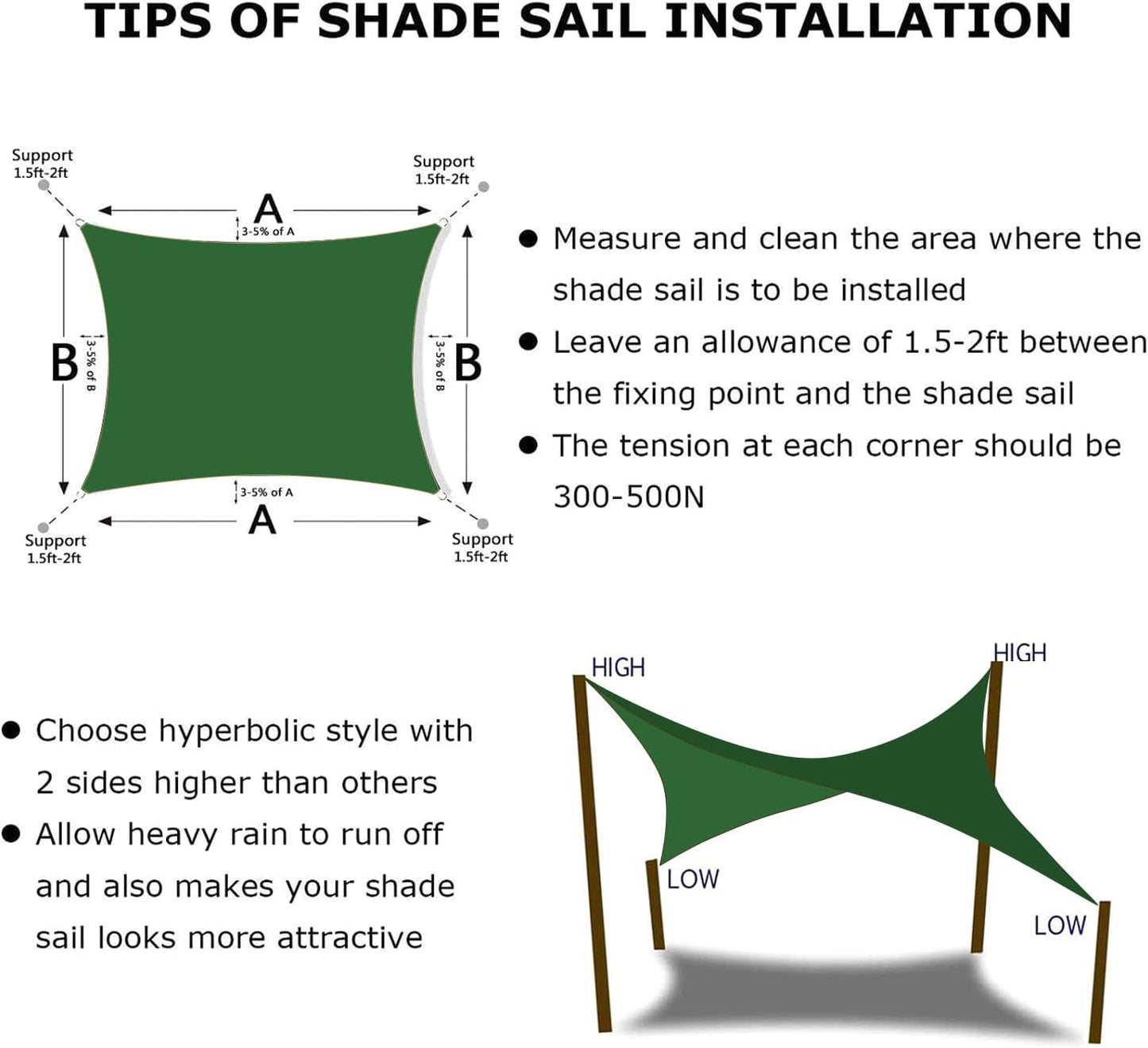 KANAGAWA 8'X14' Dark Green Custom Size Sun Shade Sail Rectangle UV Block Canopy Cover for Patio Backyard Lawn Garden Outdoor (Customized Available)