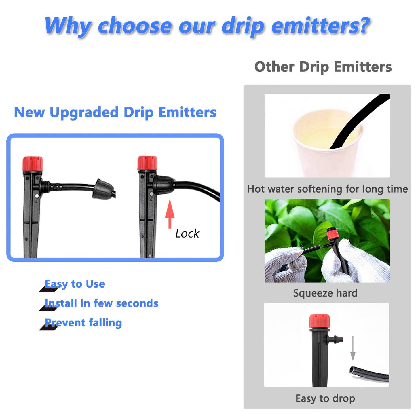Drip Irrigation Emitters with Lock, Adjustable 360 Degree Water Flow Irrigation Drippers for 1/4" Drip Irrigation Tubing, Micro Spray Drip System Parts for Garden Irrigation System 100Pcs