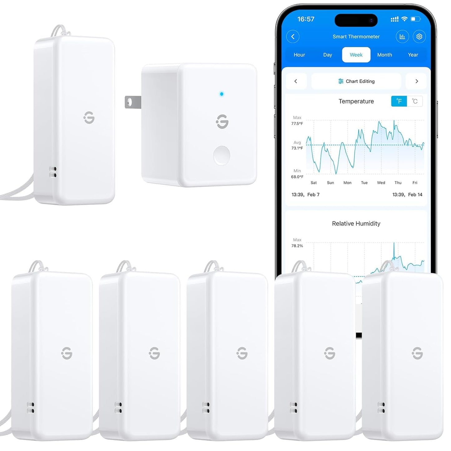 GoveeLife 2.0 WiFi Hygrometer Thermometer 6 Pack, Smart Humidity Temperature Sensor with App Notifications, 2-Year Free Data Storage Export, Temperature Humidity for Bedroom, Wine Cellar, Basements