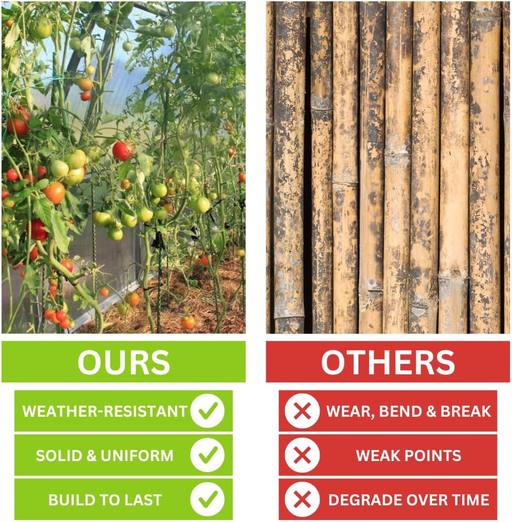 Fiberglass Eco Friendly Garden Stakes (Choose Height/Quantity) – Durable, Lightweight, Tomato, Tree, Strawberry, Plant, Support Fencing Stakes with Patterned Surface 5/16" Diameter (100, 3)