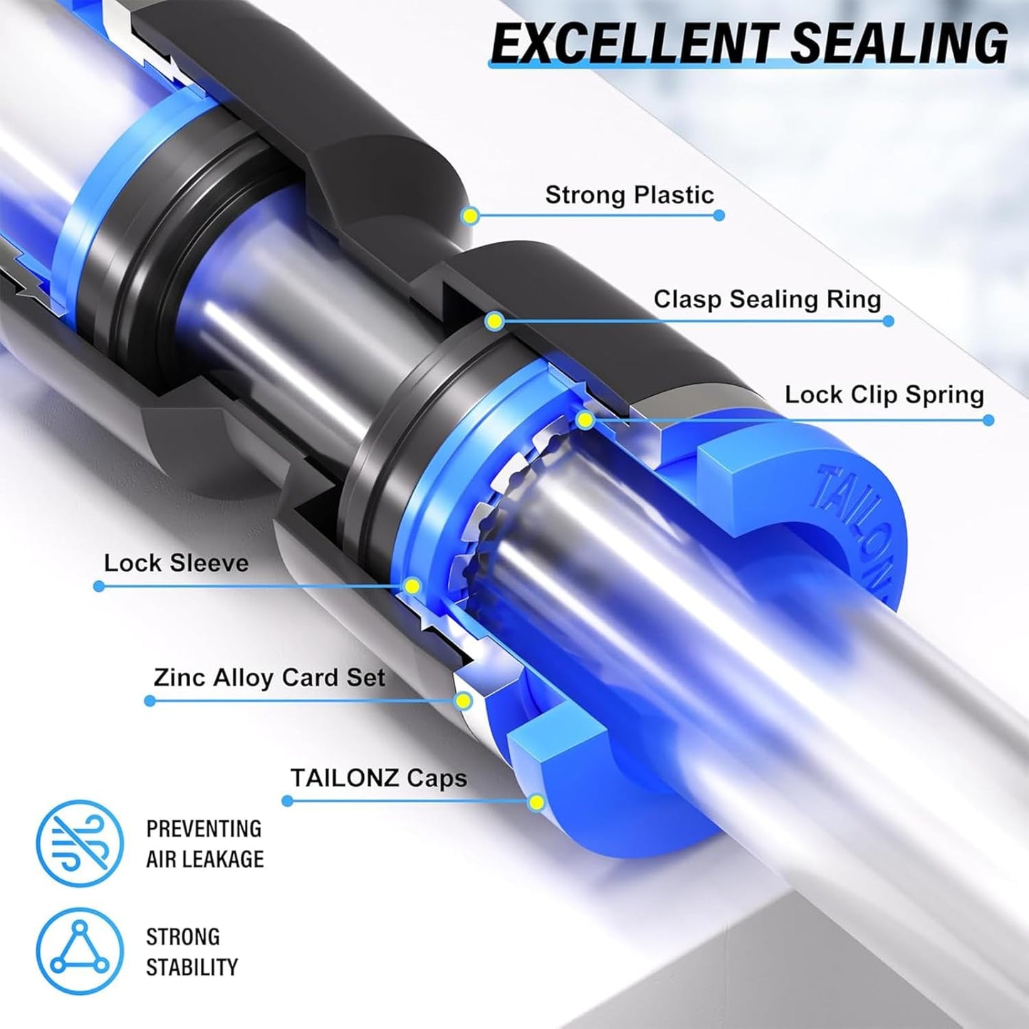 TAILONZ PNEUMATIC 5/16 inch or 8mm od Push to Connect Fittings Pneumatic Fittings Kit 10 Spliters+10 Elbows+10 tee+10 Straight (40 pcs)