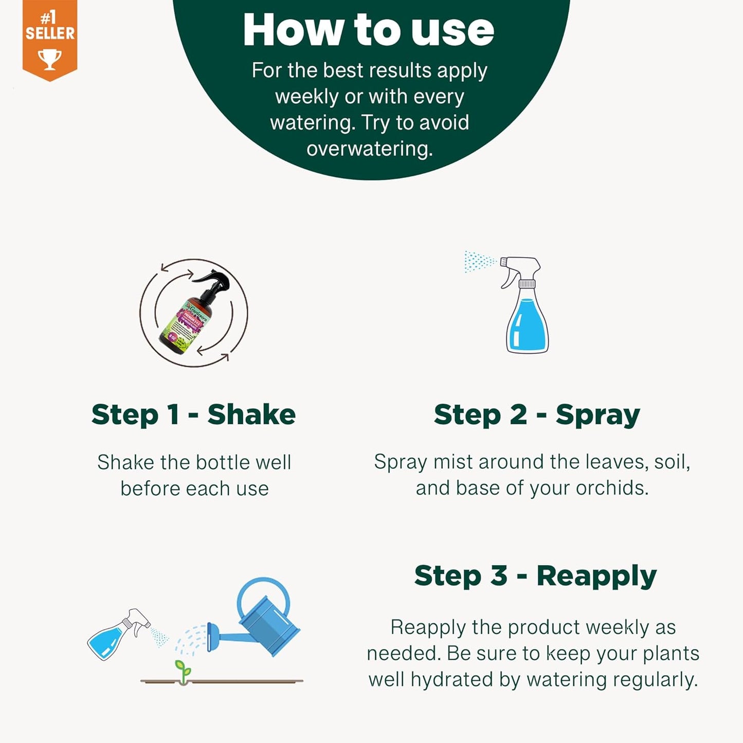 Proffesional Peace Lily Spray Fertilizer Mist for Home Gardening | 3-1-2 Gentle Blend Mist for Healthy Leaves & Growth | Essential Nutrients for Peace Lily - 8oz