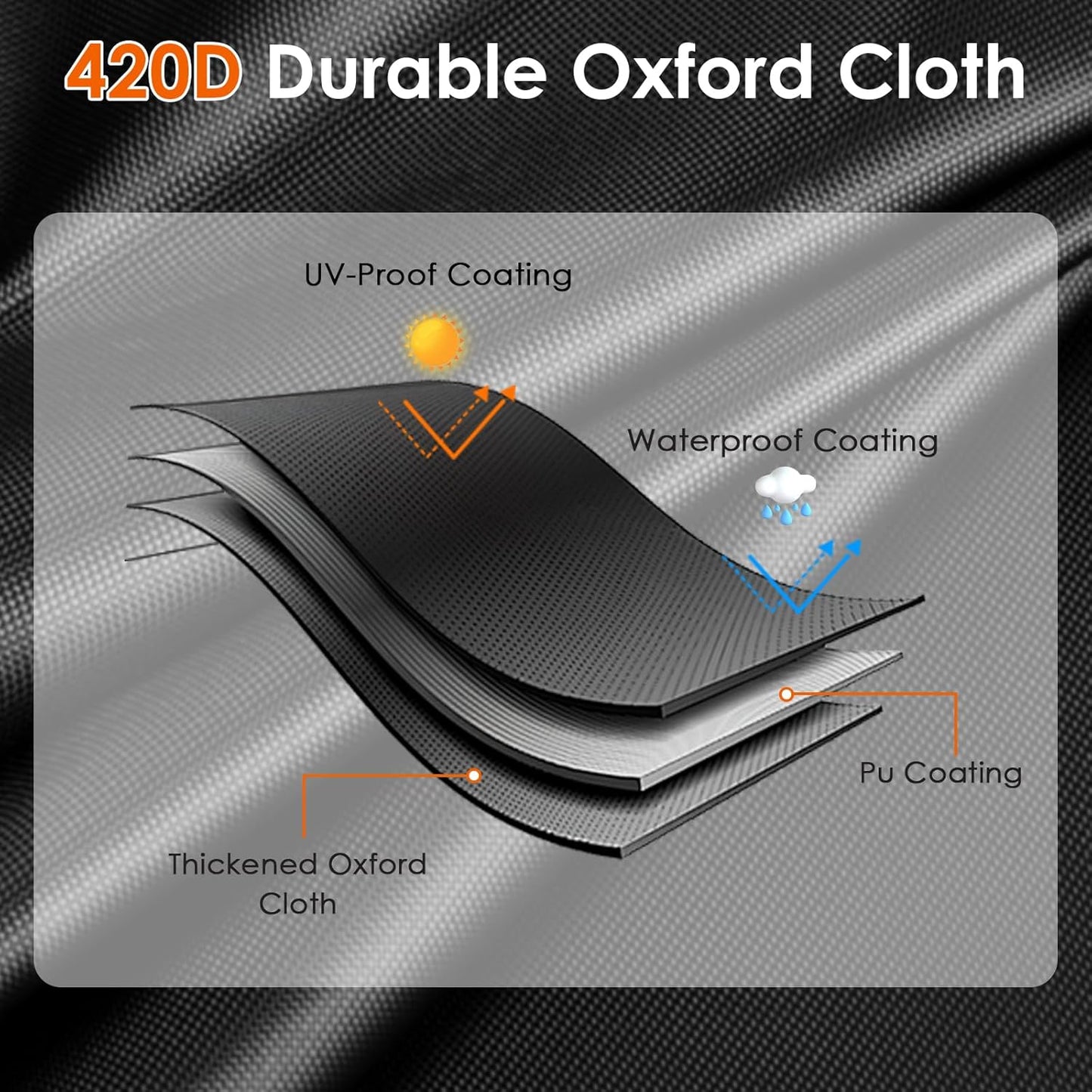 Pizza Oven Cover for Current 12,TwoPone Waterproof Pizza Oven Accessories Carry Cover for Outdoor