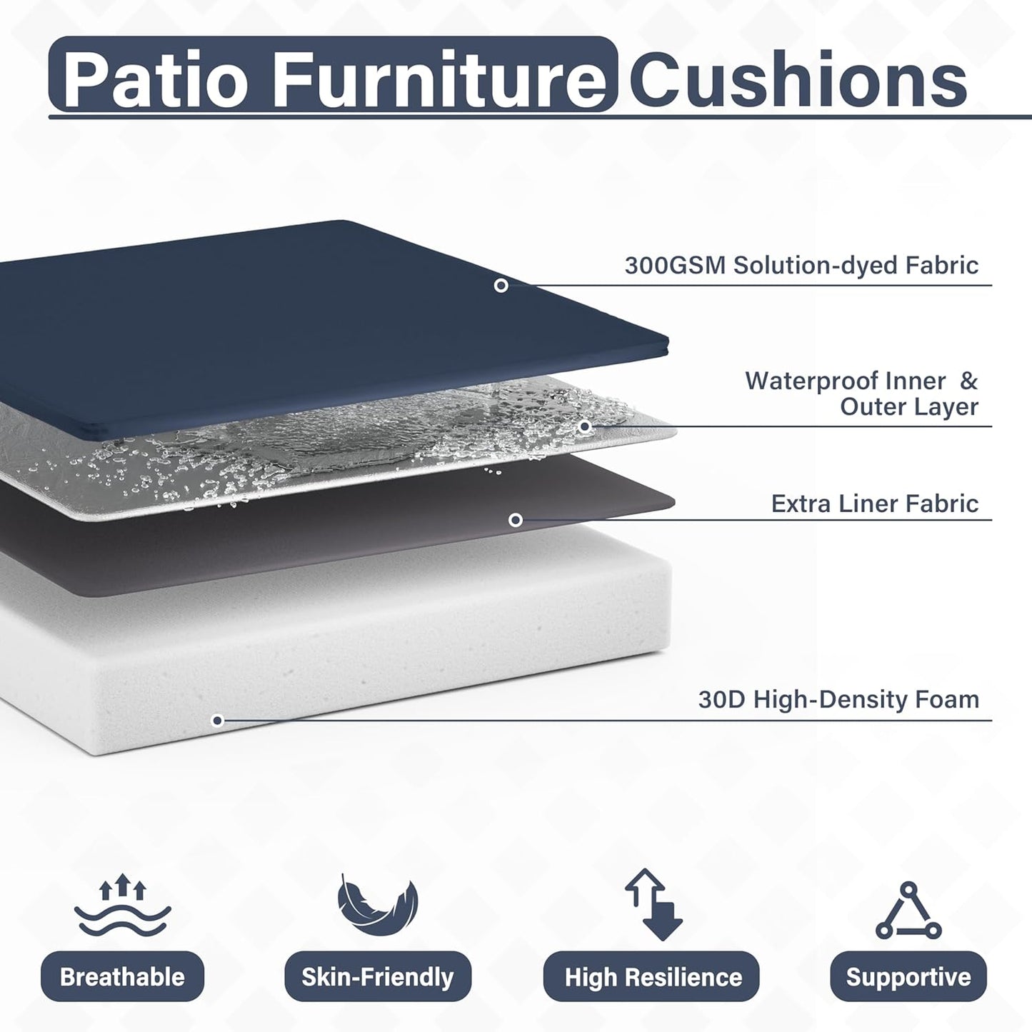 Patio Chair Cushions 17 X 16 X 3 Inch Waterproof Outdoor Seat Cushions for Patio Furniture, Outdoor Sofa Couch Pads with Ties & Handle, Set of 2, Navy Blue