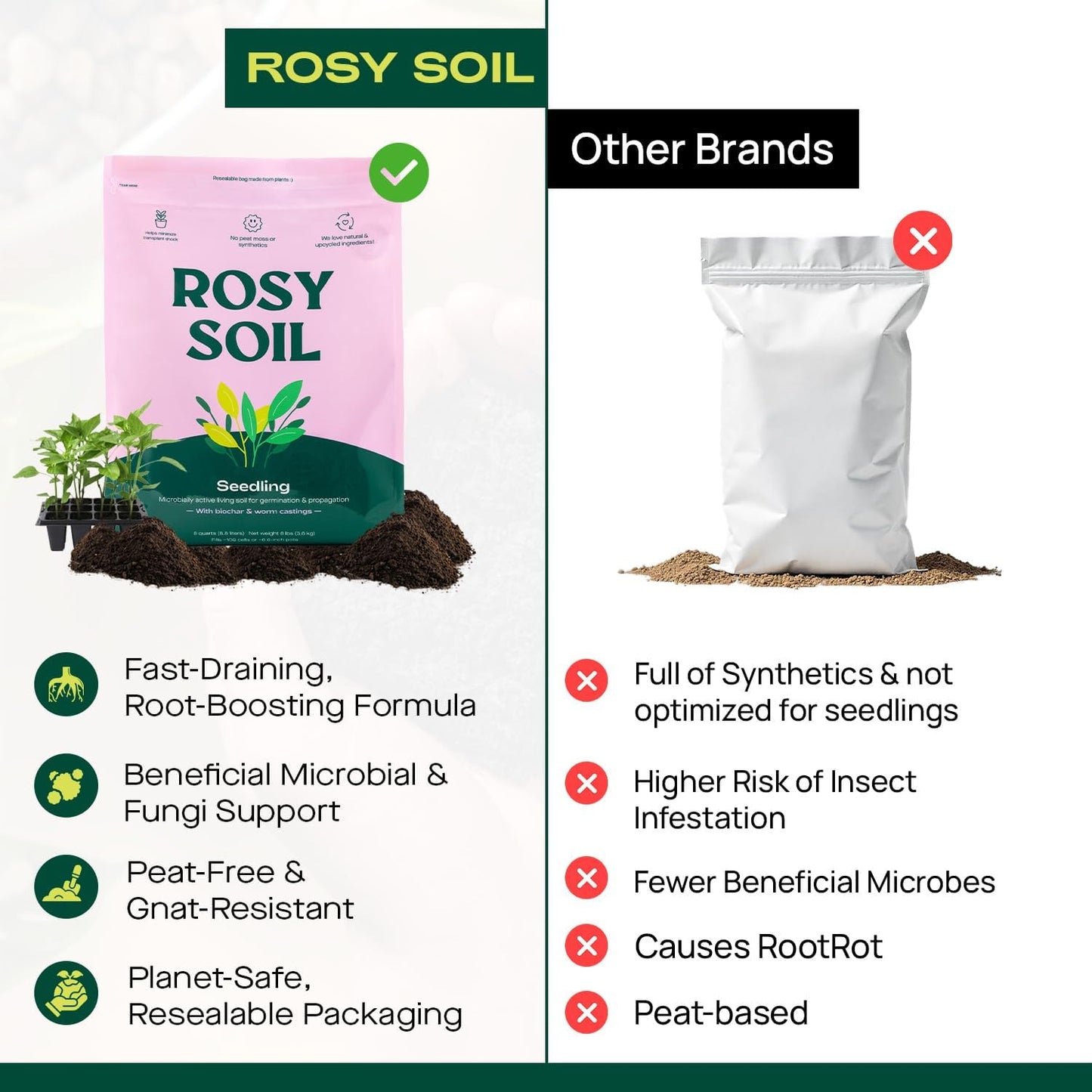 Seedling Seed Starter Soil Mix - Peat-Free Organic Potting Mix for Seeds, Cuttings, Microgreens- Enriched w/Worm Castings, Root-Boosting Biochar, Less Prone to Gnats for Germination & Propagation- 4qt