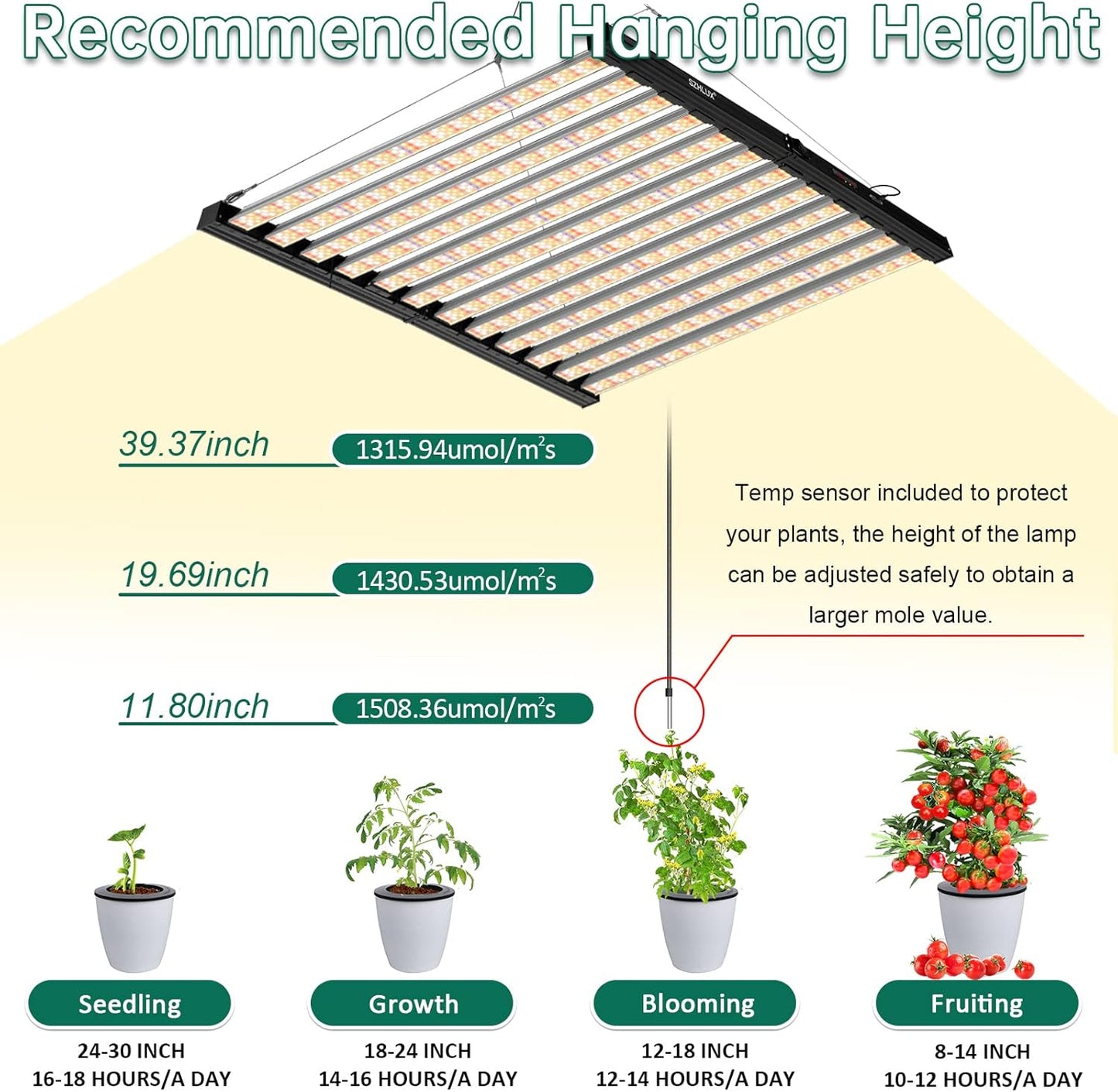 SZHLUX 800W LED Grow Light 7×7ft with Timer and Temp Control, Full Spectrum UV&IR Grow Lamp with 2304 Diodes, Sunlight Plant Light for Seedling Veg and Bloom Grow Light Fixtures