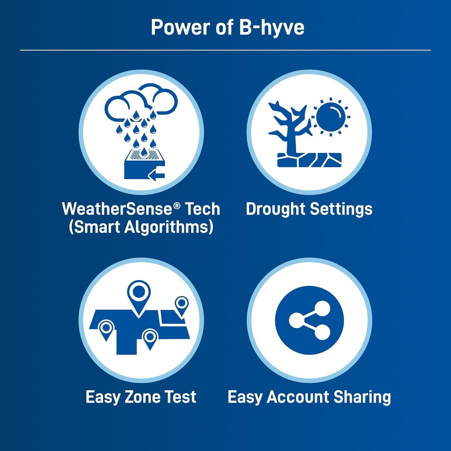 Orbit 57950 B-hyve 12-Zone Smart Indoor/Outdoor Sprinkler Controller