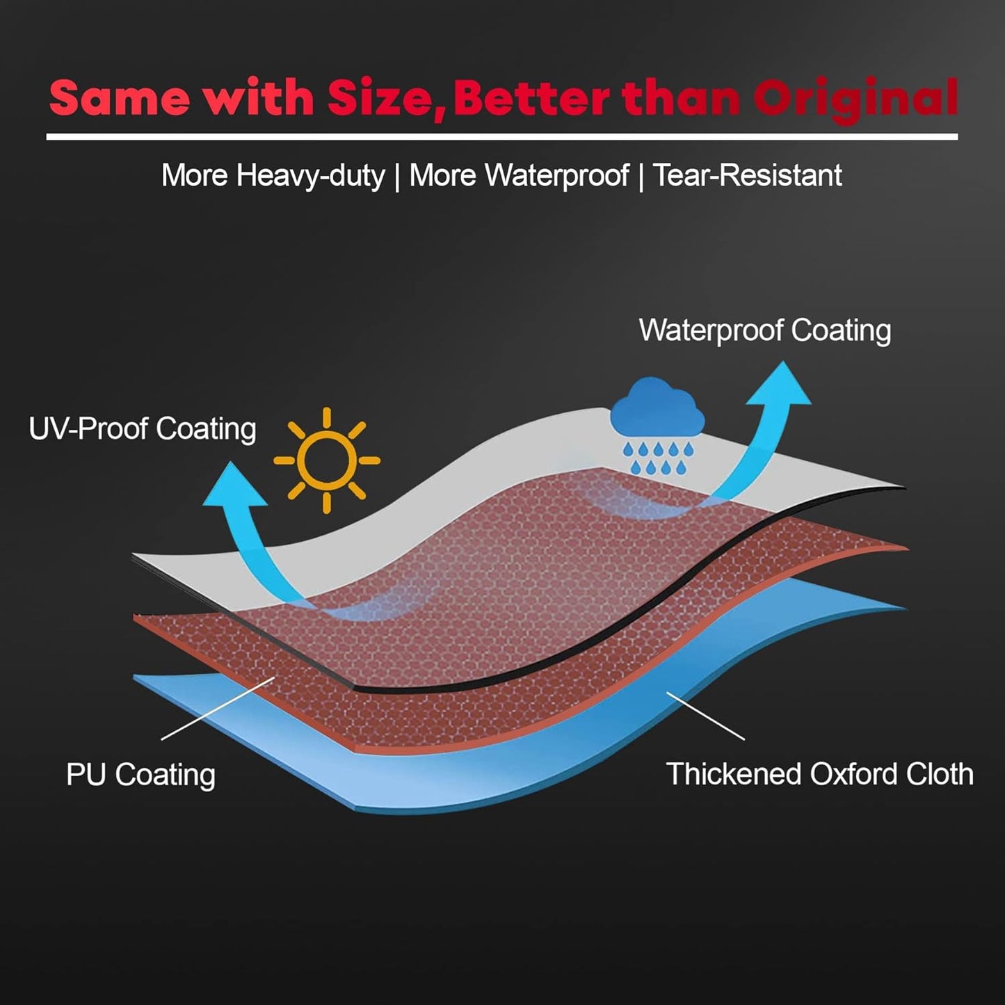 Fire Pit Cover Round 44 Inch - Outdoor Firepit Cover Heavy Duty & Waterproof, 600D Patio Fire Table Covers Gas Fire Pit Accessories Fade & Weather Resistant Brown - 44 x 44 x 24 Inch
