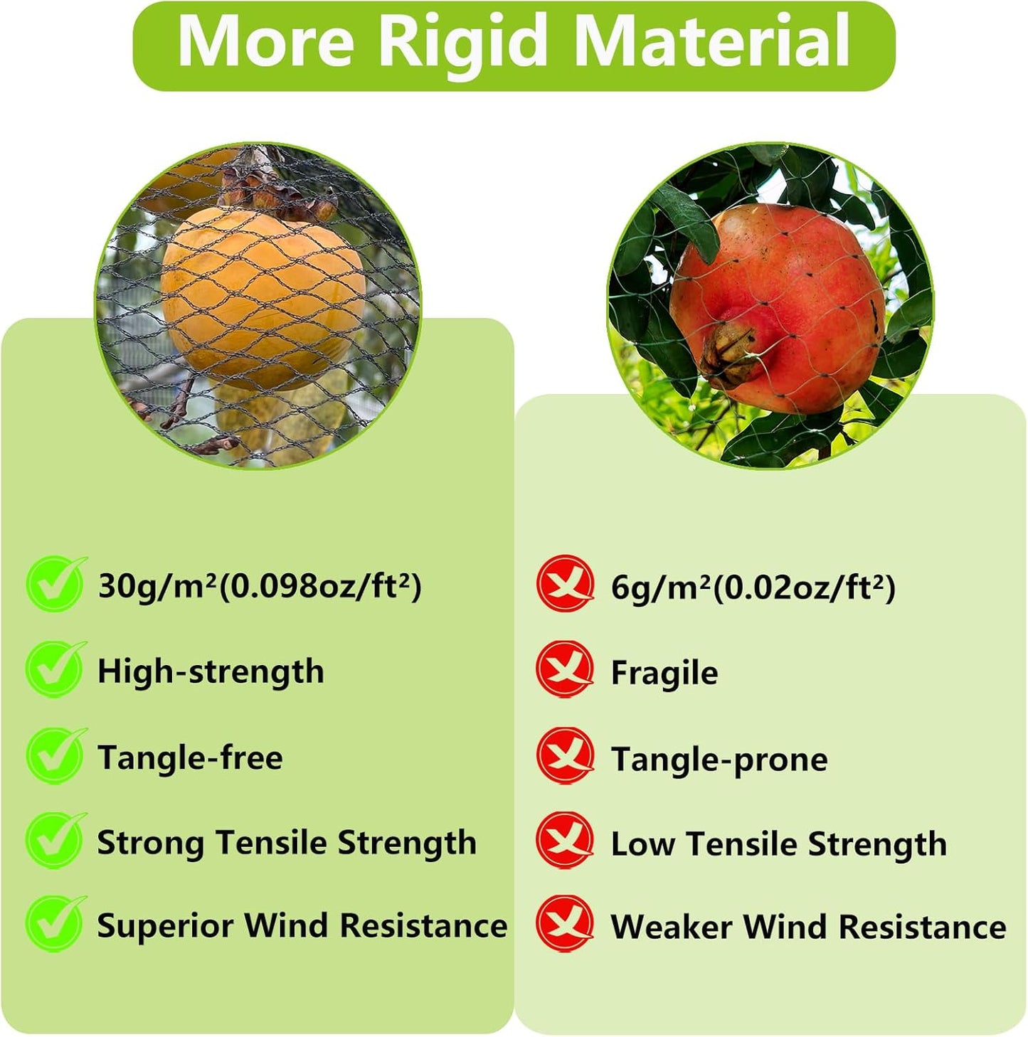 10x50ft Bird Netting for Garden Woven Mesh Garden Netting for Plants, Vegetable, Fruit Trees, Blueberry Bushes, Strawberries Against Birds, Deer, Squirrels and Other Animals
