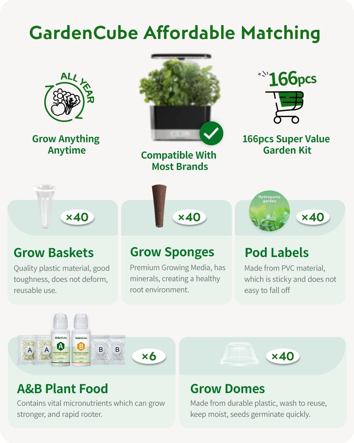 166pcs Hydroponic Pods Kit: Compatible with Aerogarden Grow Anything Herb Kits - Includes Grow Sponges Grow Baskets Grow Domes Labels A&B Plant Food - Hydroponics Supplies for Most Brand