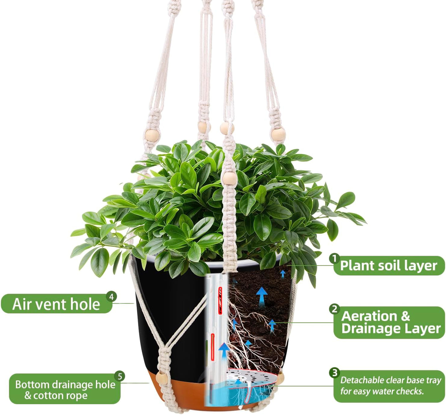 2-Pack 7.2-Inch Self-Watering Hanging Planters for Indoor & Outdoor Plants,34-Inch macrame hanger plant pots indoor with drainage,Small Hanging Planters & Baskets in Black,With two sets of hooks