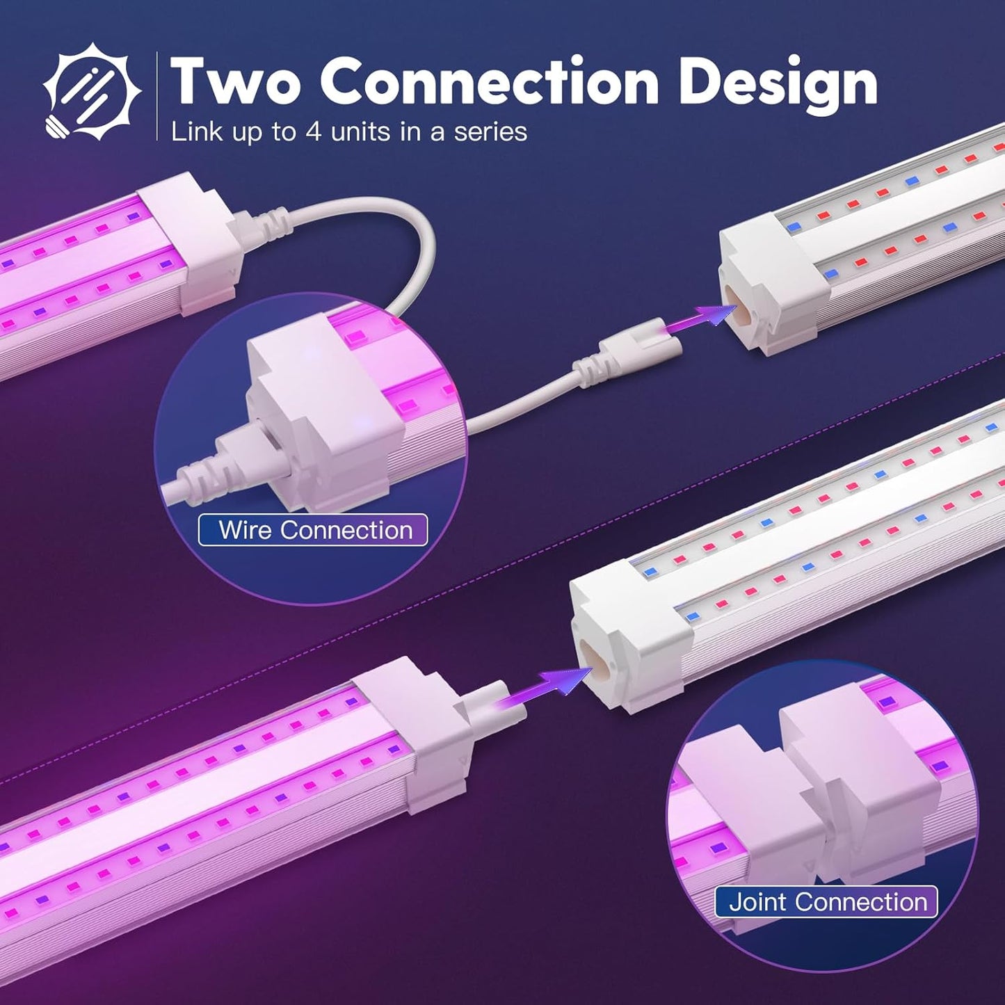 FREELICHT 1 Pack 4FT LED Grow Light, 40W (250W Equivalent), Red Blue (660nm+460nm) Full Spectrum Grow Light for Indoor Plants, Linkable Plug in Plant Growing Lamps for Hydroponic Seeding Veg Flower