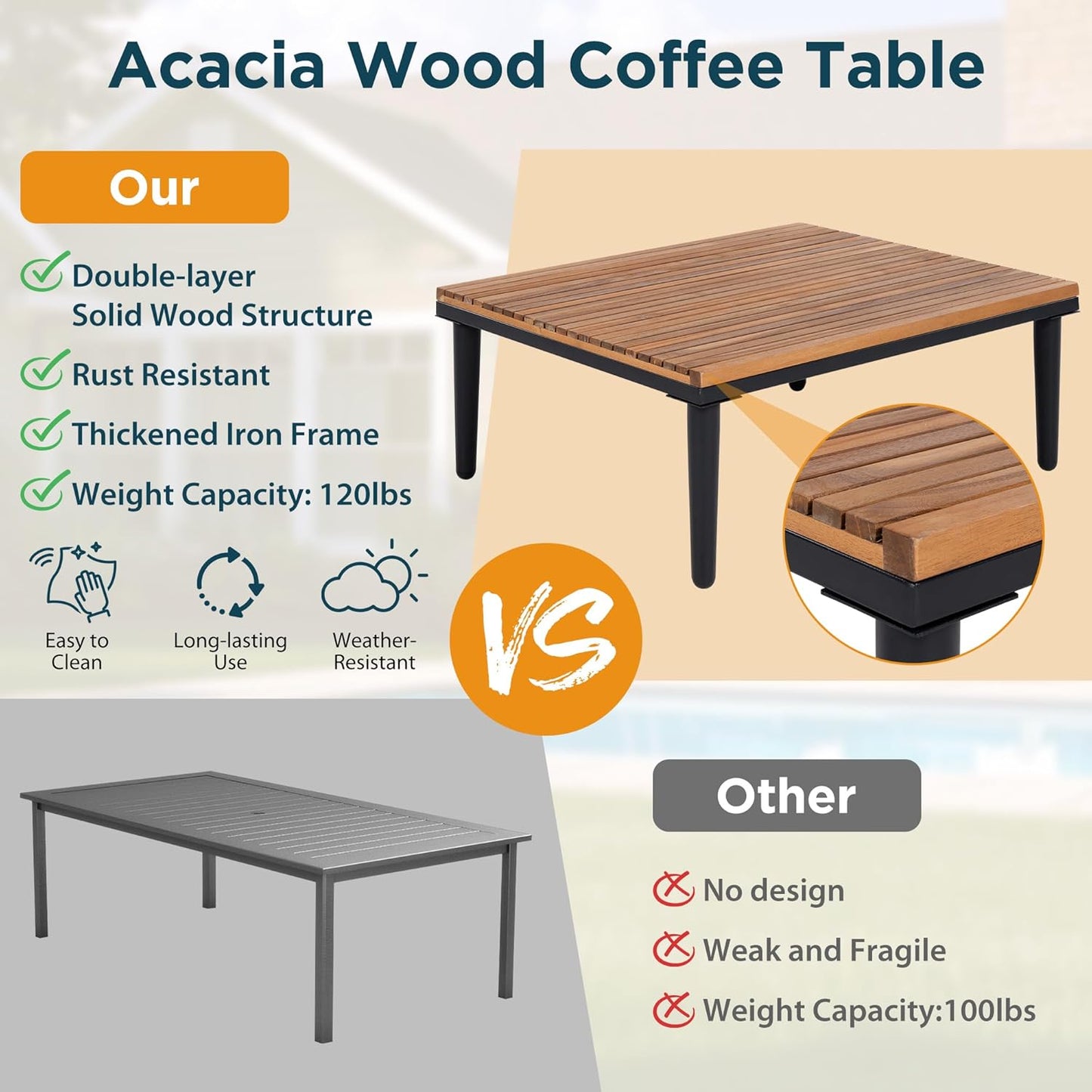 Acacia Wood Patio Furniture Set, Luxury Outdoor Conversation Sectional Sofa with Removable Cushions and Coffee Table, Side Table, L-Shaped Sofa Set for Backyard, Porch (Beige/17)