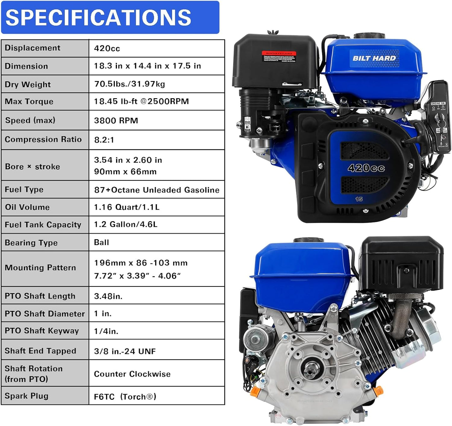 BILT HARD 420cc 15HP Gas Engine with Electric Start, Horizontal Shaft 4 Stroke OHV Gas Motor, Gas Powered Multi-Use Engine