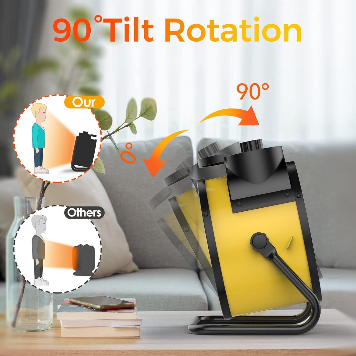 Space Heaters for Indoor Use, 1500W PTC Electric Heater with 90°Adjustable Angle, Fast Safety Heat, Small Portable Heater for Office Home(Yellow)