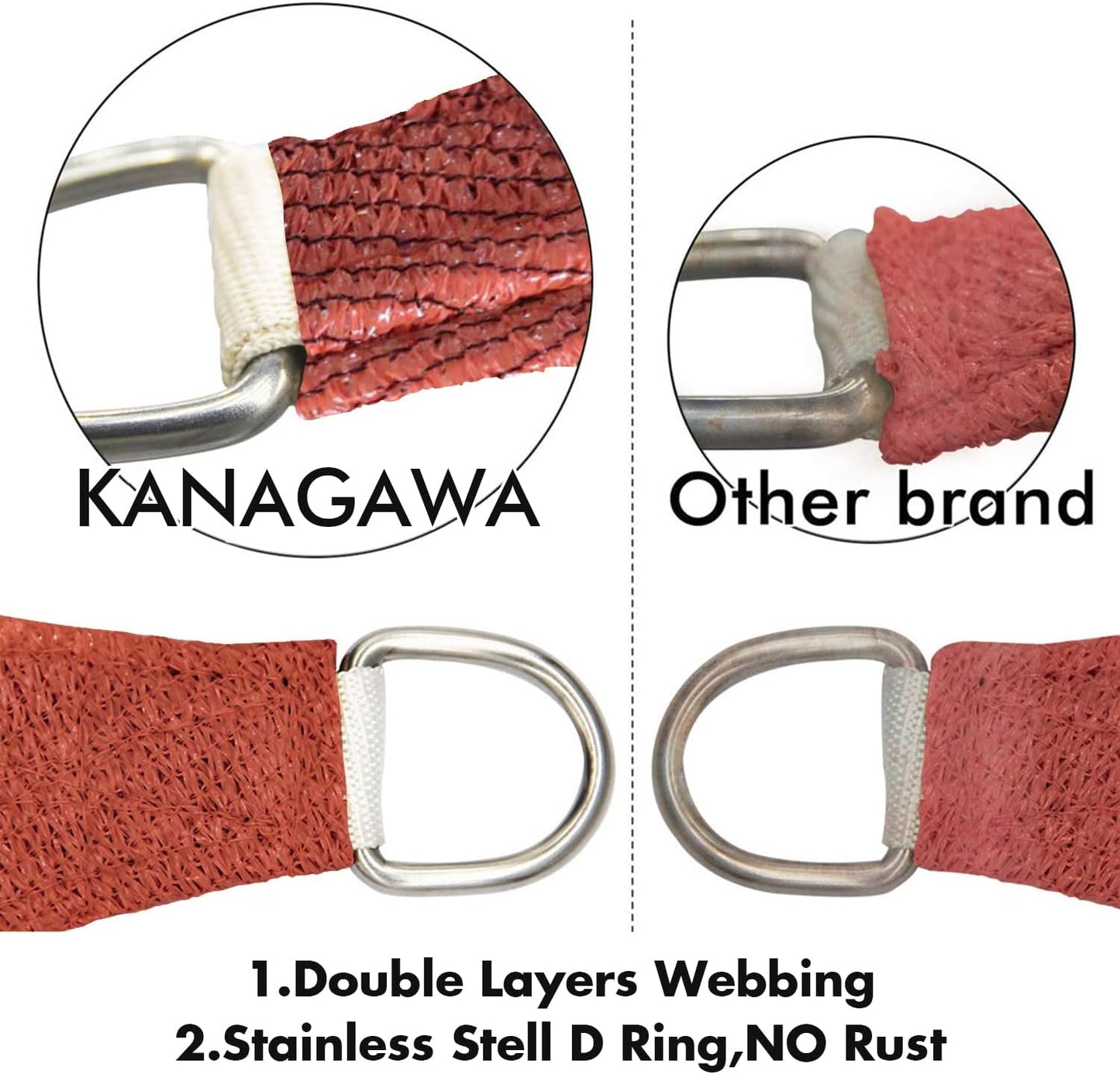 KANAGAWA 7'X12' Rust Red Custom Size Sun Shade Sail Rectangle UV Block Canopy Cover for Patio Backyard Lawn Garden Outdoor (Customized Available)
