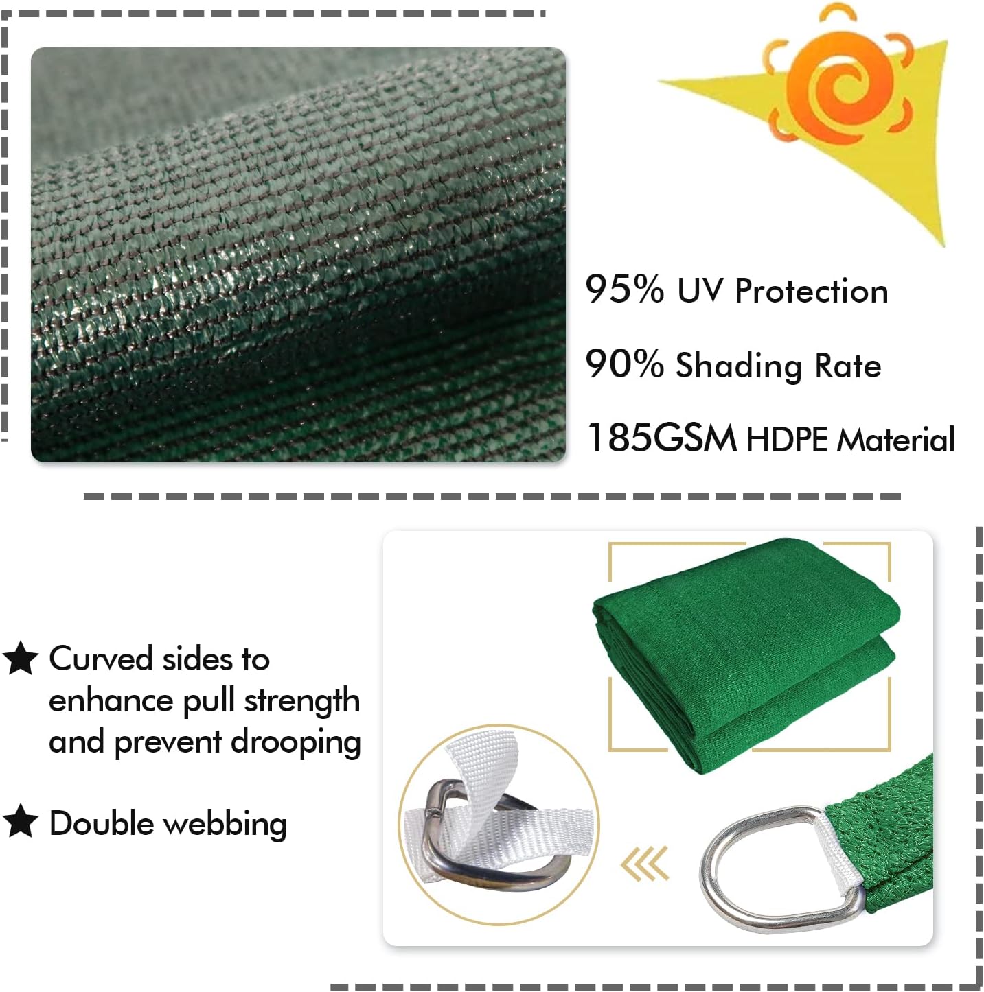 KANAGAWA 7'X10' Dark Green Custom Size Sun Shade Sail Rectangle UV Block Canopy Cover for Patio Backyard Lawn Garden Outdoor (Customized Available)