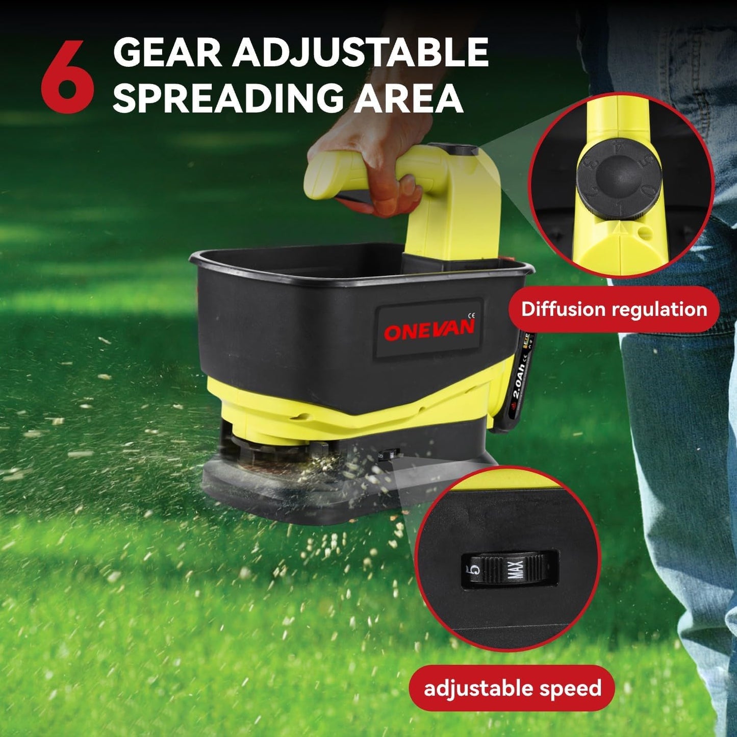 Seed Spreader, Handheld Battery Operated Spreader with 2x2000mAh Batteries, 5.5L Large Capacity Hopper, 6 Speed Levels, Available Year-Round, Grass Seed, Rock Salt, Fertilizer & Ice Melt