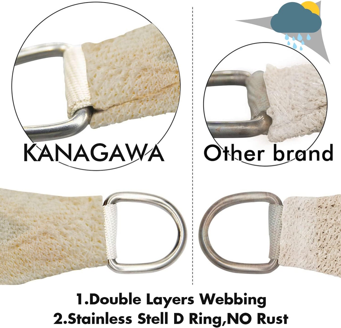 KANAGAWA 20'X22' Cream Custom Size Sun Shade Sail Rectangle UV Block Canopy Cover for Patio Backyard Lawn Garden Outdoor (Customized Available)