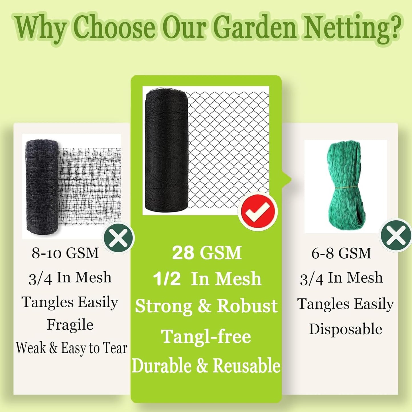Meanchen Bird Netting 10x10 Ft, 1/2In Mesh Heavy Duty Garden Netting Pest Barrier for Plants, Vegetables, Extra Strong Woven Mesh Netting, Animal Fencing for Fruit Trees Against Birds, Deer, Poultry