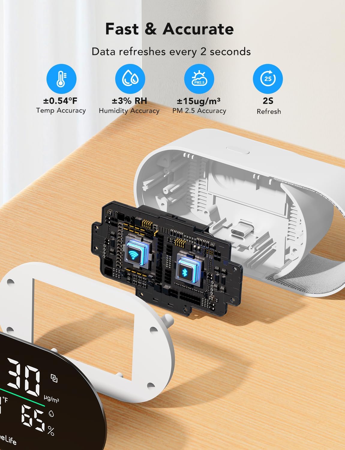 GoveeLife Smart Air Quality Monitor with PM2.5, WiFi, Temperature & Humidity Sensors, LED Display, 2s Refresh, 2-Year Data Storage, for Home & Office Wired