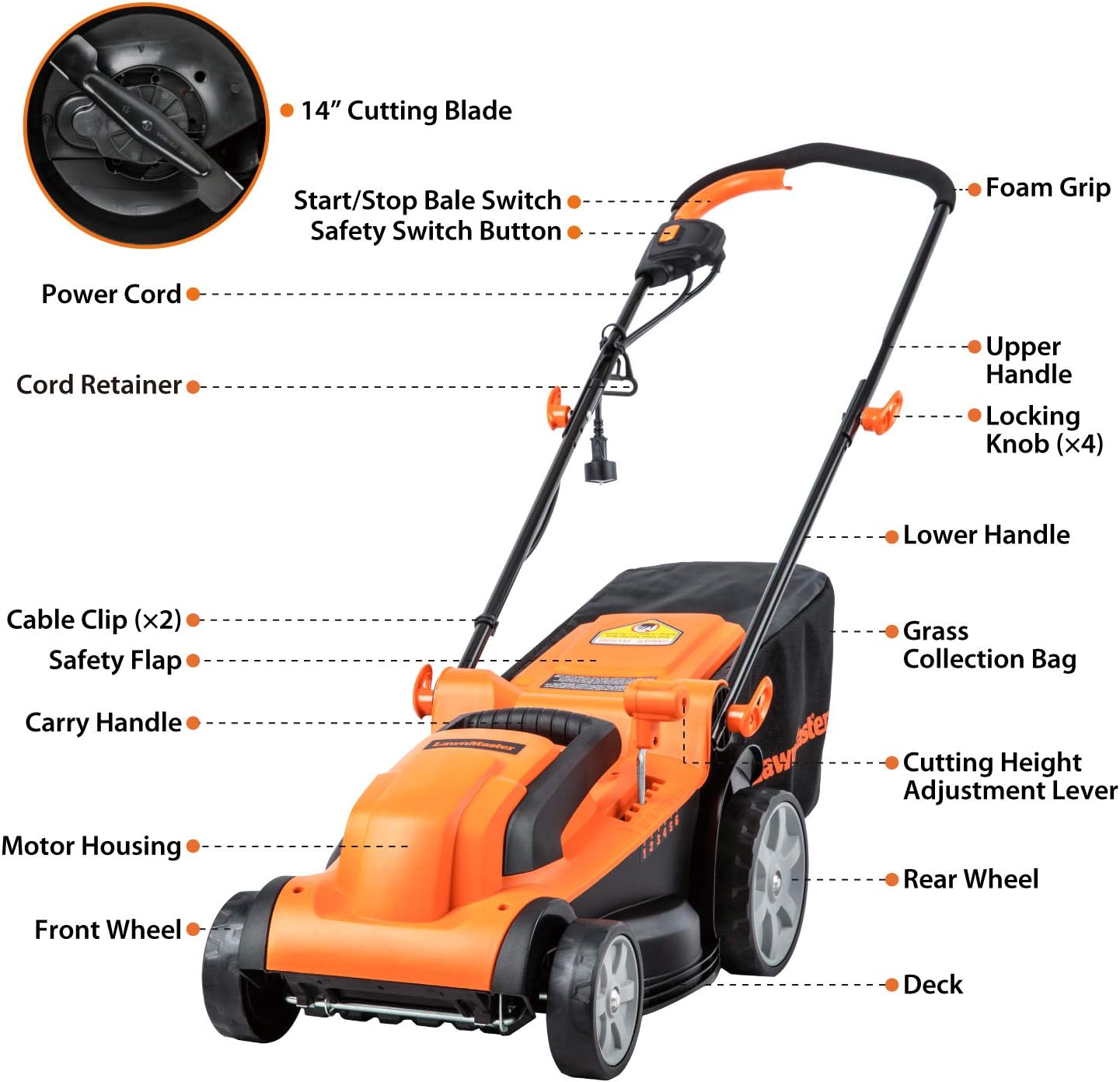 LawnMaster MEB1014K Electric Lawn Mower 15-Inch 11AMP, 11AMP 15-Inch