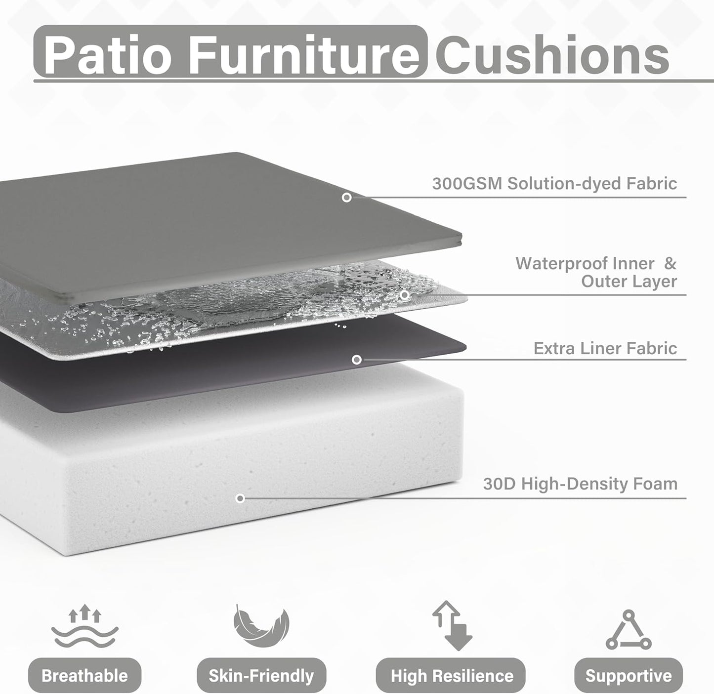 Patio Chair Cushions 22 X 22 X 4 Inch Waterproof Outdoor Seat Cushions for Patio Furniture, Outdoor Sofa Couch Pads with Ties & Handle, Set of 2, Light Grey