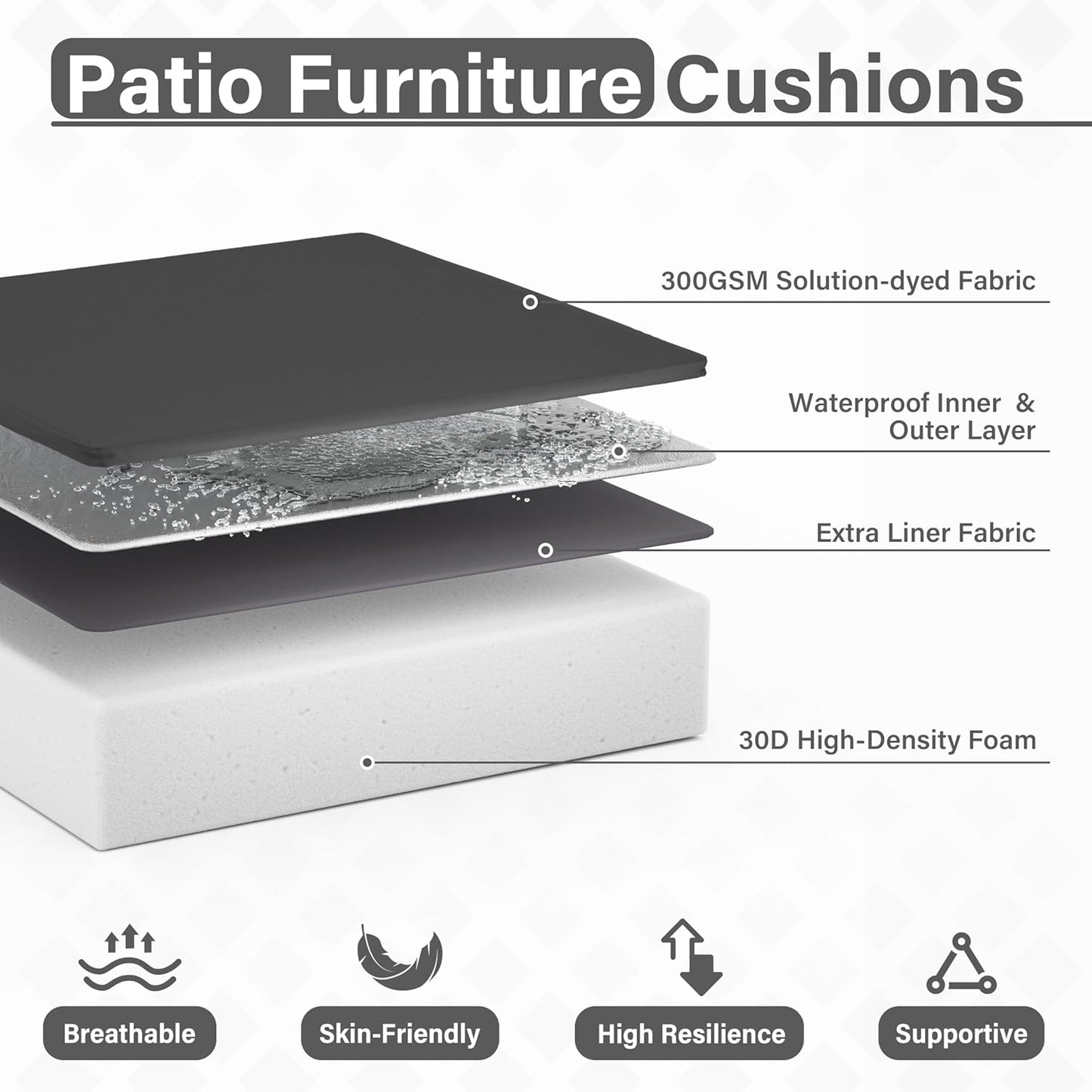 Patio Chair Cushions 19 X 19 X 4 Inch Waterproof Outdoor Seat Cushions for Patio Furniture, Outdoor Sofa Couch Pads with Ties & Handle, Set of 2, Grey