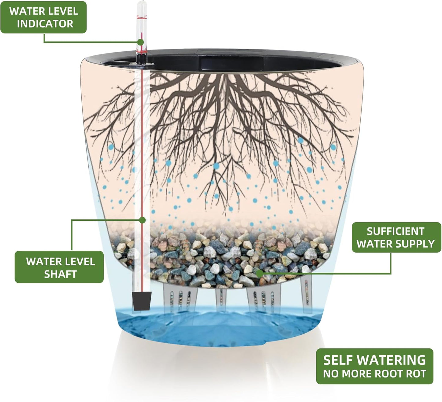 Dexceder 9x8 Inches Self Watering Planter Indoor Outdoor, Inner Pot Design, Thickened Table Flower Plant Pot with Water Level Indicator (White Gold Crackle)