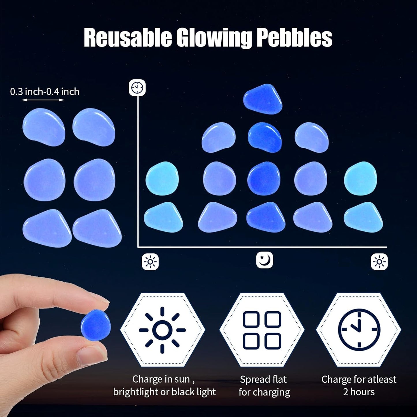 Sasylvia 12000 Pcs Glow in The Dark Rocks Glow in The Dark Stones Glowing Rocks for Garden Outdoor Glowing Fish Tank Pebbles Luminous Stone for Outdoor Yard Patio Aquarium Landscaping (Dark Blue)
