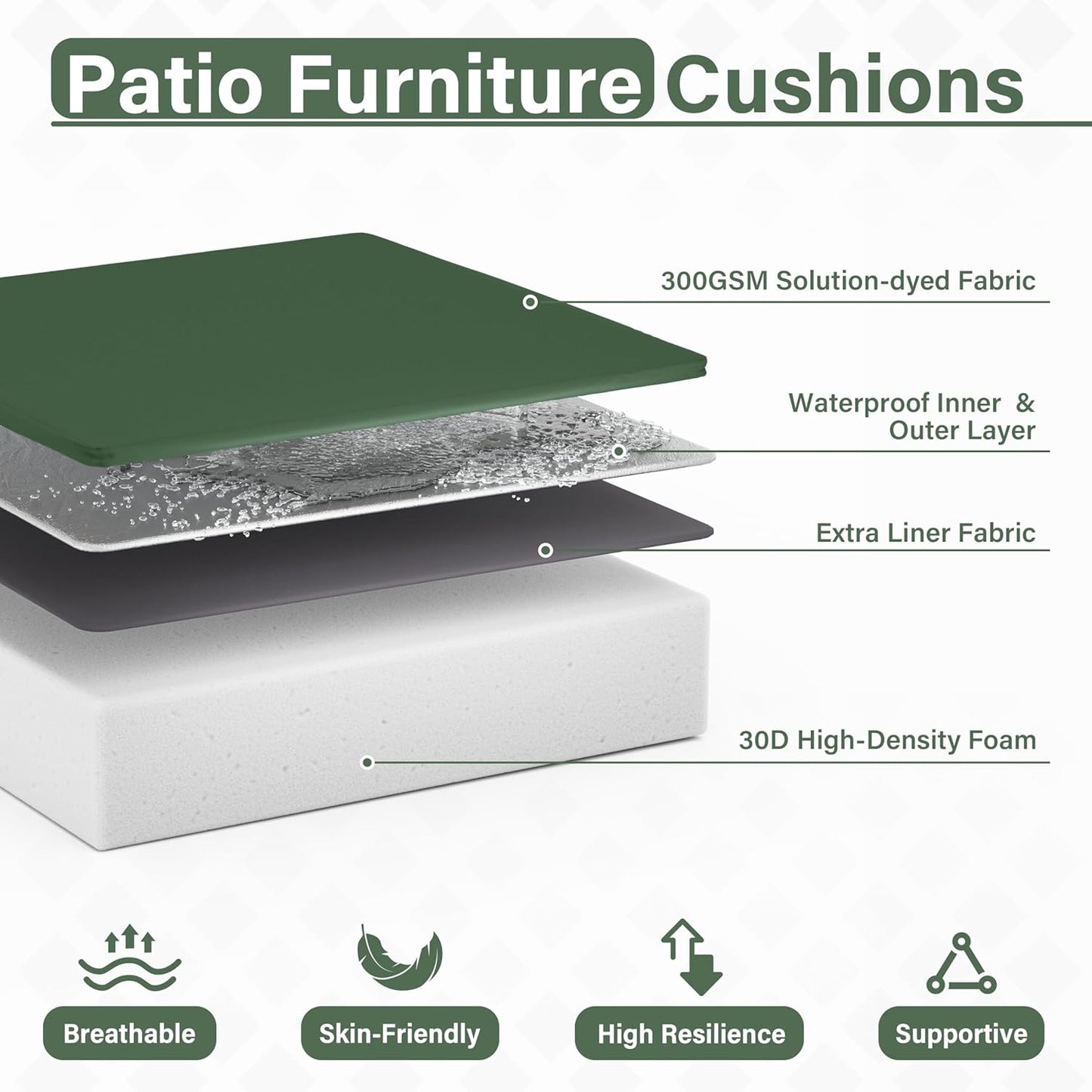 Patio Chair Cushions 18.5 X 16 X 4 Inch Waterproof Outdoor Seat Cushions for Patio Furniture, Outdoor Sofa Couch Pads with Ties & Handle, Set of 2, Green