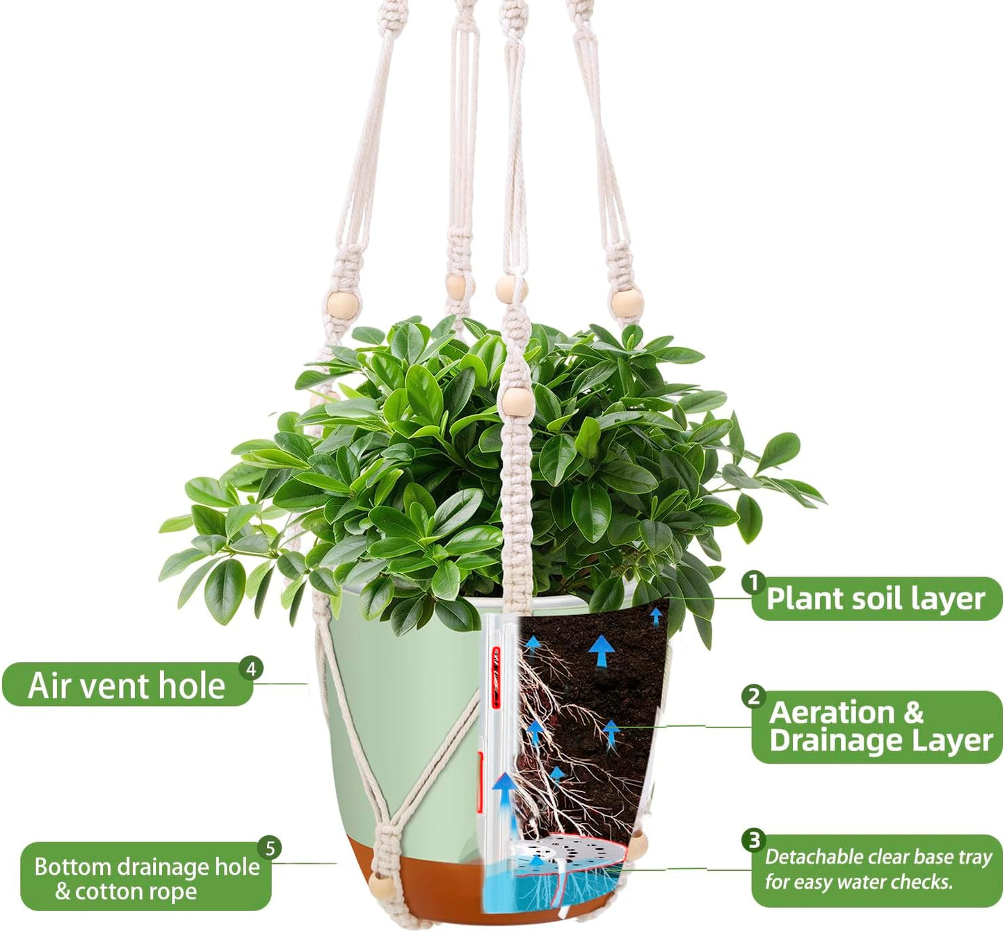 2-Pack 7.2-Inch Self-Watering Hanging Planters for Indoor & Outdoor Plants,34-Inch macrame hanger plant pots indoor with drainage,Small Hanging Planters & Baskets in Green,With two sets of hooks