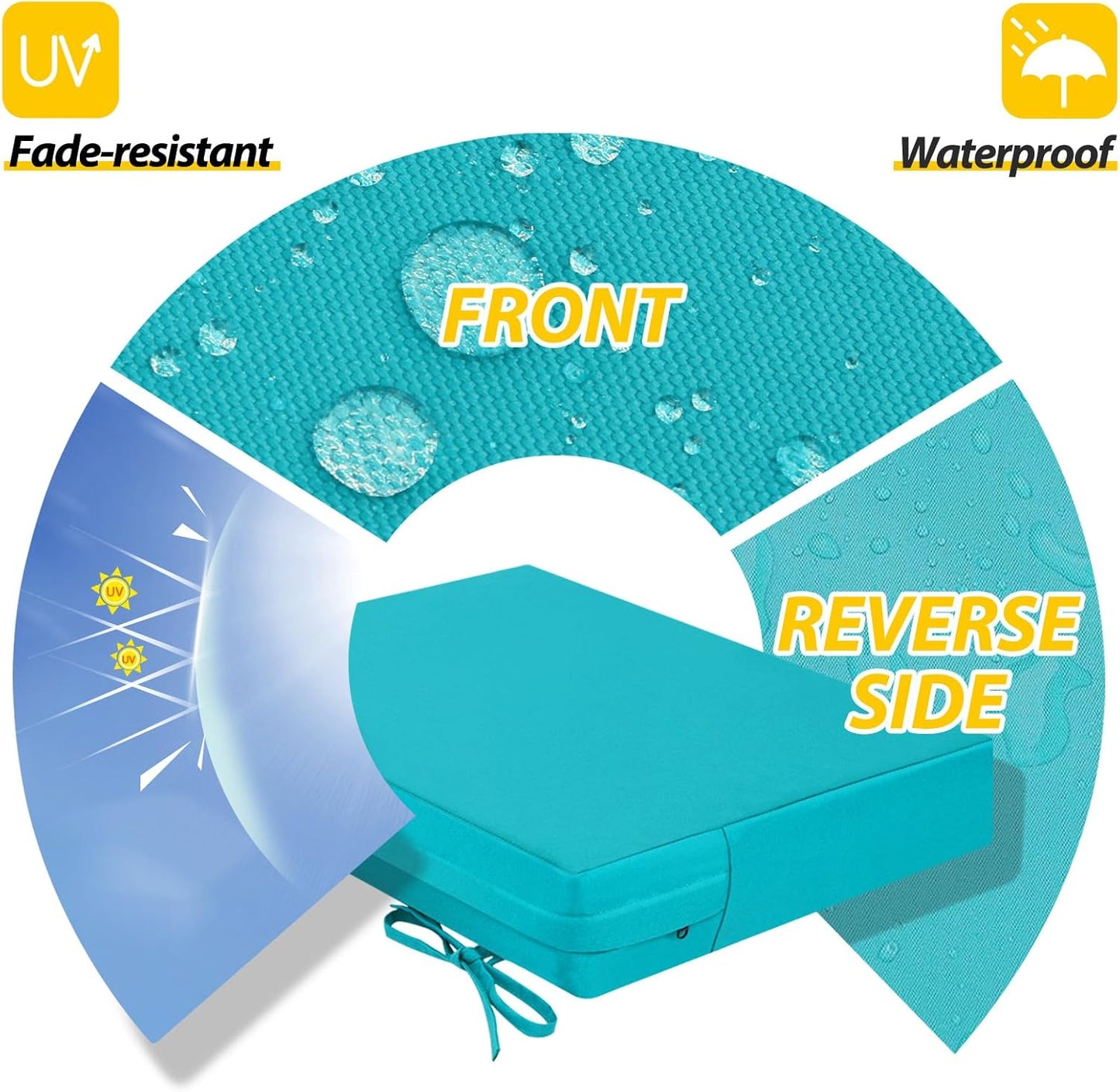 AAAAAcessories Outdoor Seat Cushions for Chairs, Waterproof, Fade-Resistant Patio Furniture Replacement Cushions, 20" x 18" x 3", Set of 2, Turquoise Blue