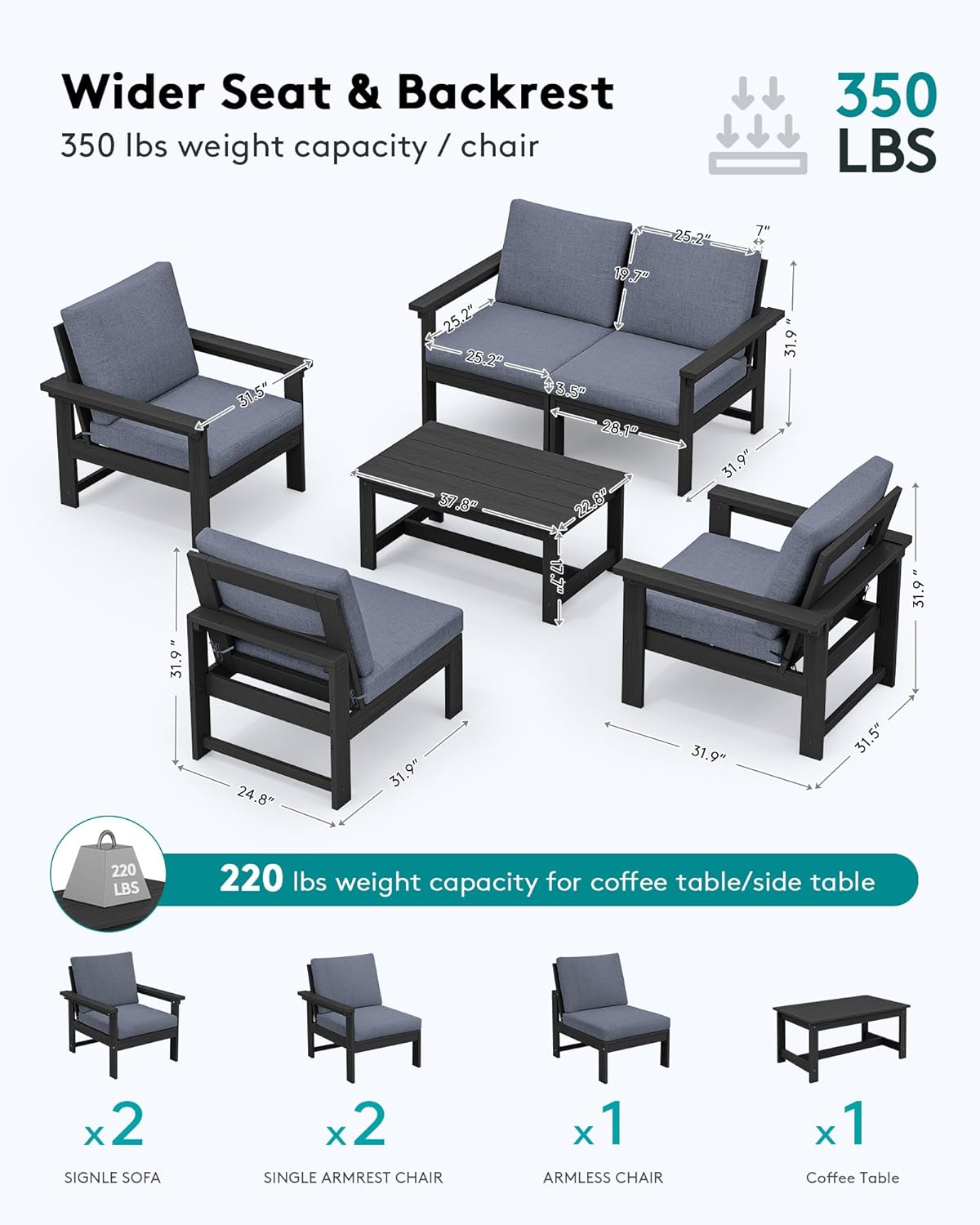 SERWALL HDPE Patio Conversation Set, 6-Piece Sectional Outdoor Furniture Set, All Weather Outdoor Couch Set Patio Furniture Set for Deck, Lawn, Black Frame with Grey Cushion