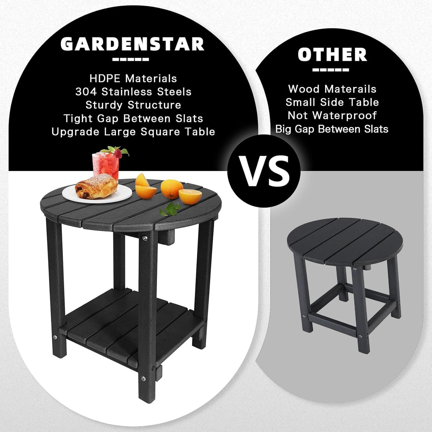 Adirondack Round Outdoor Side Table 2-Tier Storage Patio Side Table, HDPE End Tables for Backyard Pool Porch Garden Lawn (Black)
