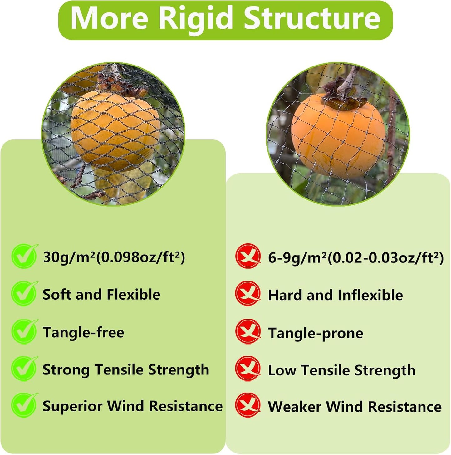 POYEE 30 x 30 FT Bird Netting for Garden Woven Mesh Garden Netting for Plants, Vegetable, Fruit Trees, Blueberry Bushes, Strawberries Against Birds, Deer, Squirrels and Other Animals