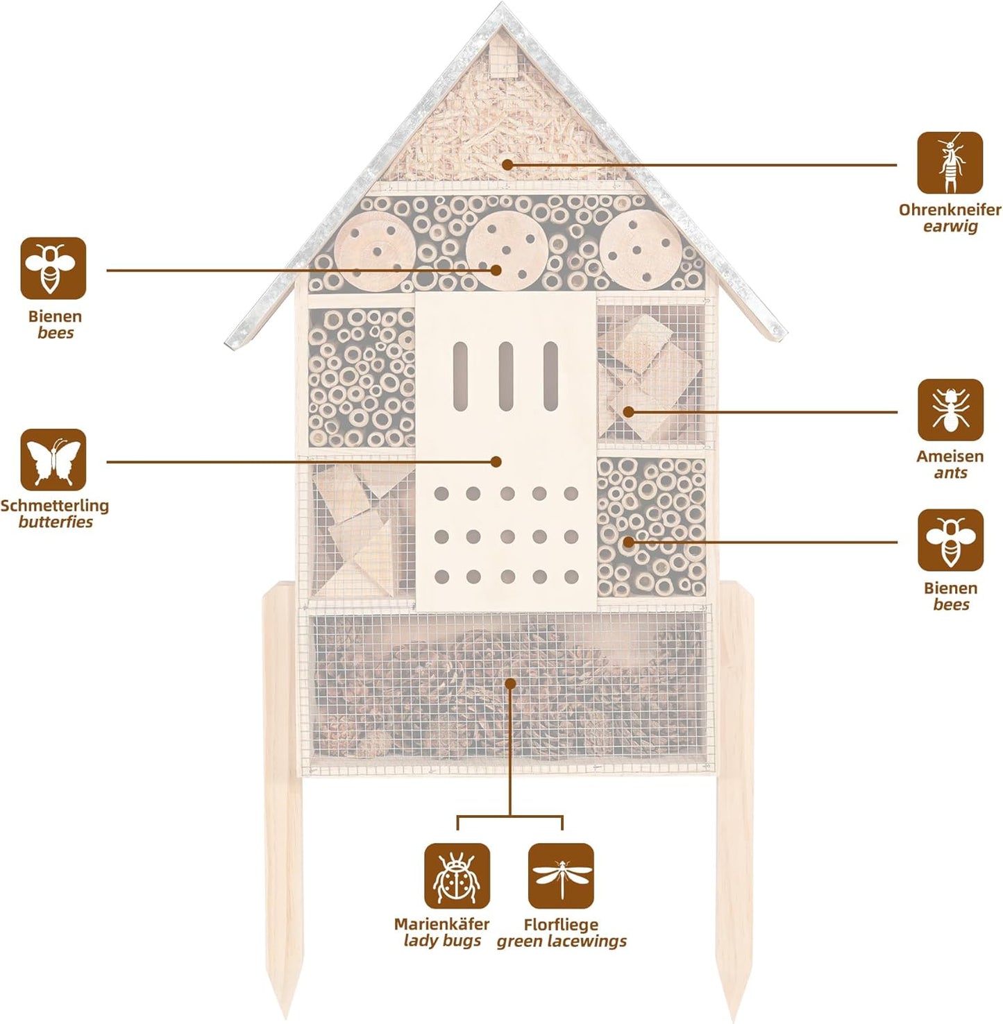 antiai Extra Large Wooden Insect House with Stakes,Wood Mason Bee Butterfly House,Insect Hotel,an Outdoor Bamboo Habitat for Ladybugs Live,Bee Box,Butterfly Habitat for Garden and Yard,30" H x15 W