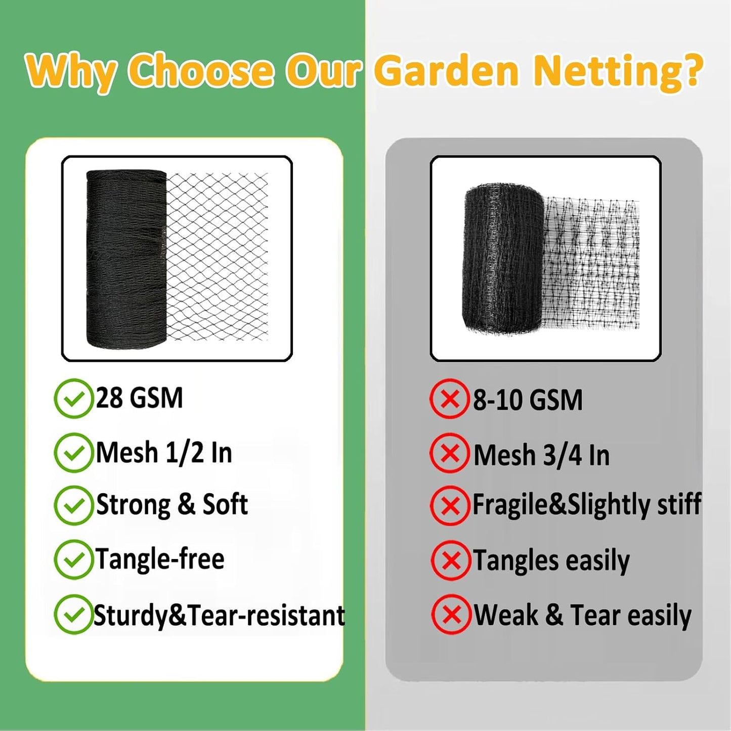 Bird Netting 15x40 Ft, 1/2In Mesh Heavy Duty Garden Netting Pest Barrier for Plants, Fruit Trees, Vegetables, Extra Strong Woven Mesh Netting, Animal Fencing Against Birds, Deer, Poultry