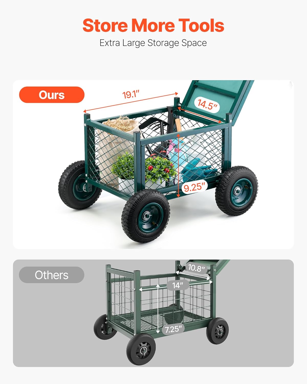 VEVOR Rolling Garden Cart with Seat, Metal Rolling Garden Work Seat with Wheels, Supports up to 400 LBS, Heavy Duty Gardening Cart Scooter, Outdoor Wagon & Stool on Wheels for Lawn, Patio, Backyard