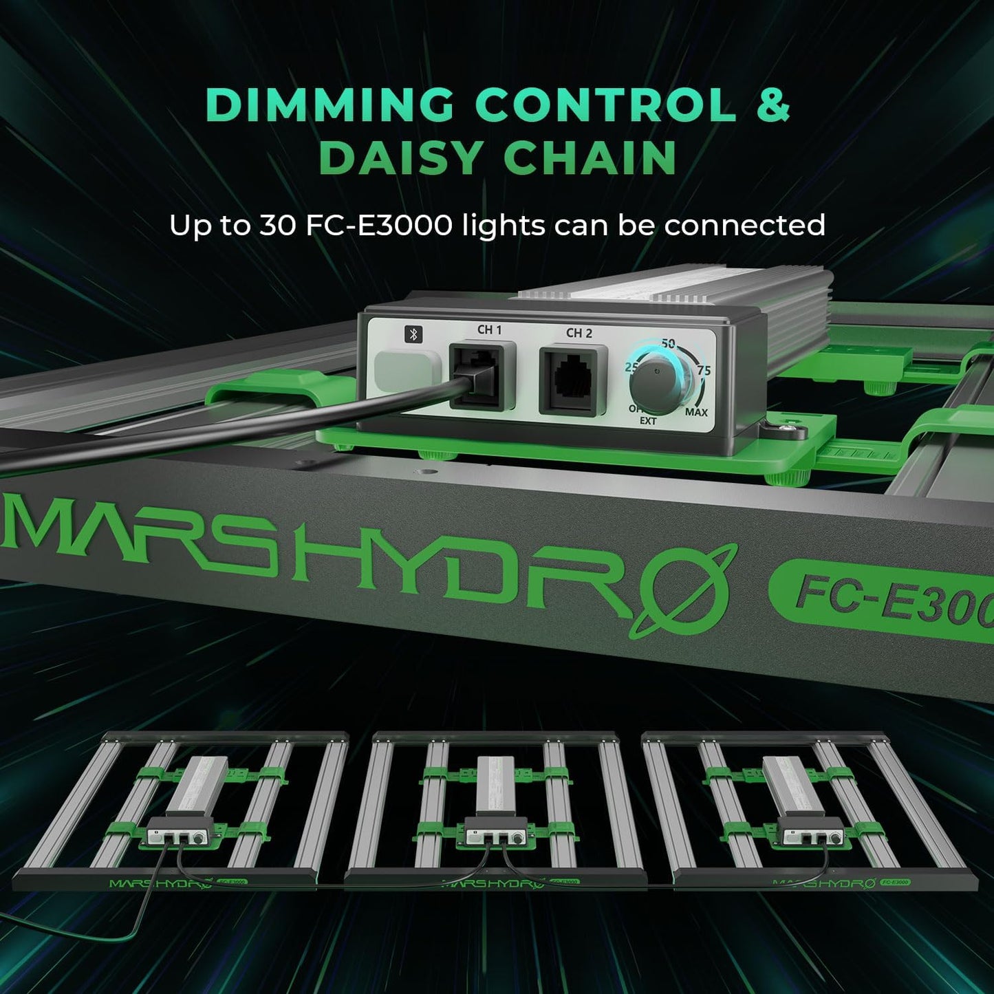 2025 New Version MARS HYDRO FC-E3000 300Watt LED Grow Light 3X3ft Full Spectrum Grow Light Bar, Smart Dimmable & Integrated Grow Lampe for Veg Bloom Flower, Achieve 2.8 umol/J