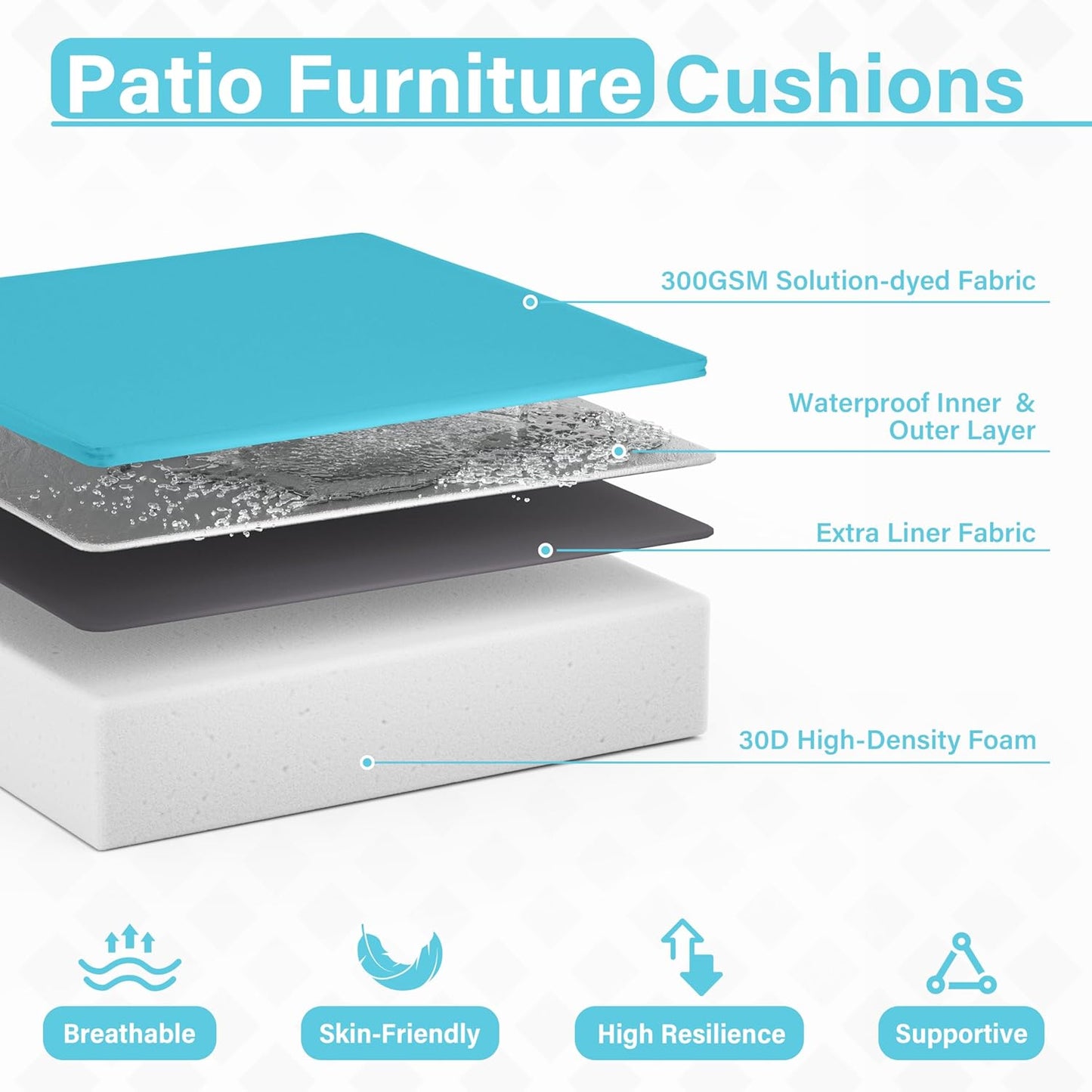 Patio Chair Cushions 24 X 24 X 5 Inch Waterproof Outdoor Seat Cushions for Patio Furniture, Outdoor Sofa Couch Pads with Ties & Handle, Set of 2, Lake Blue